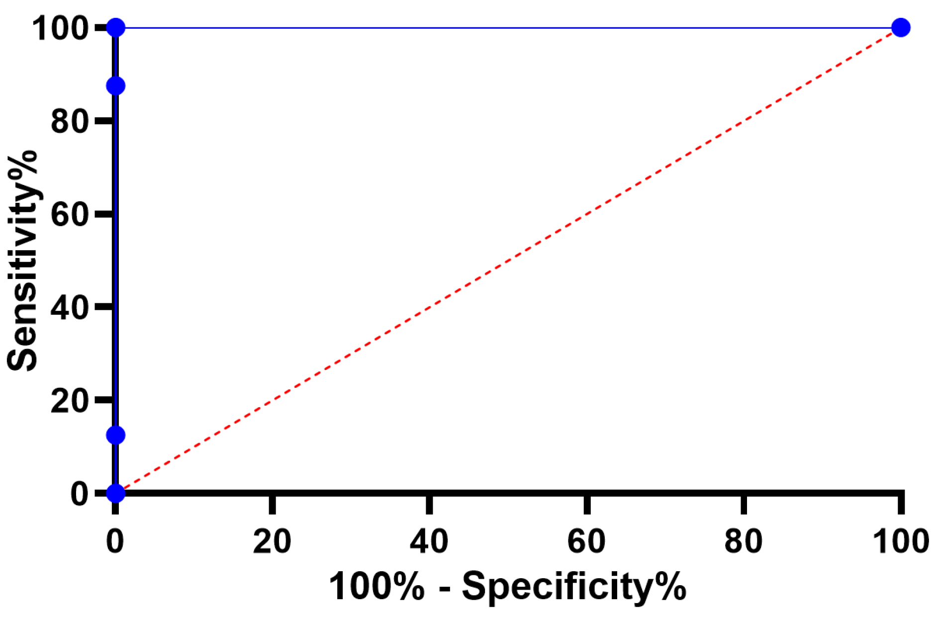 Mathematics 10 03845 g010
