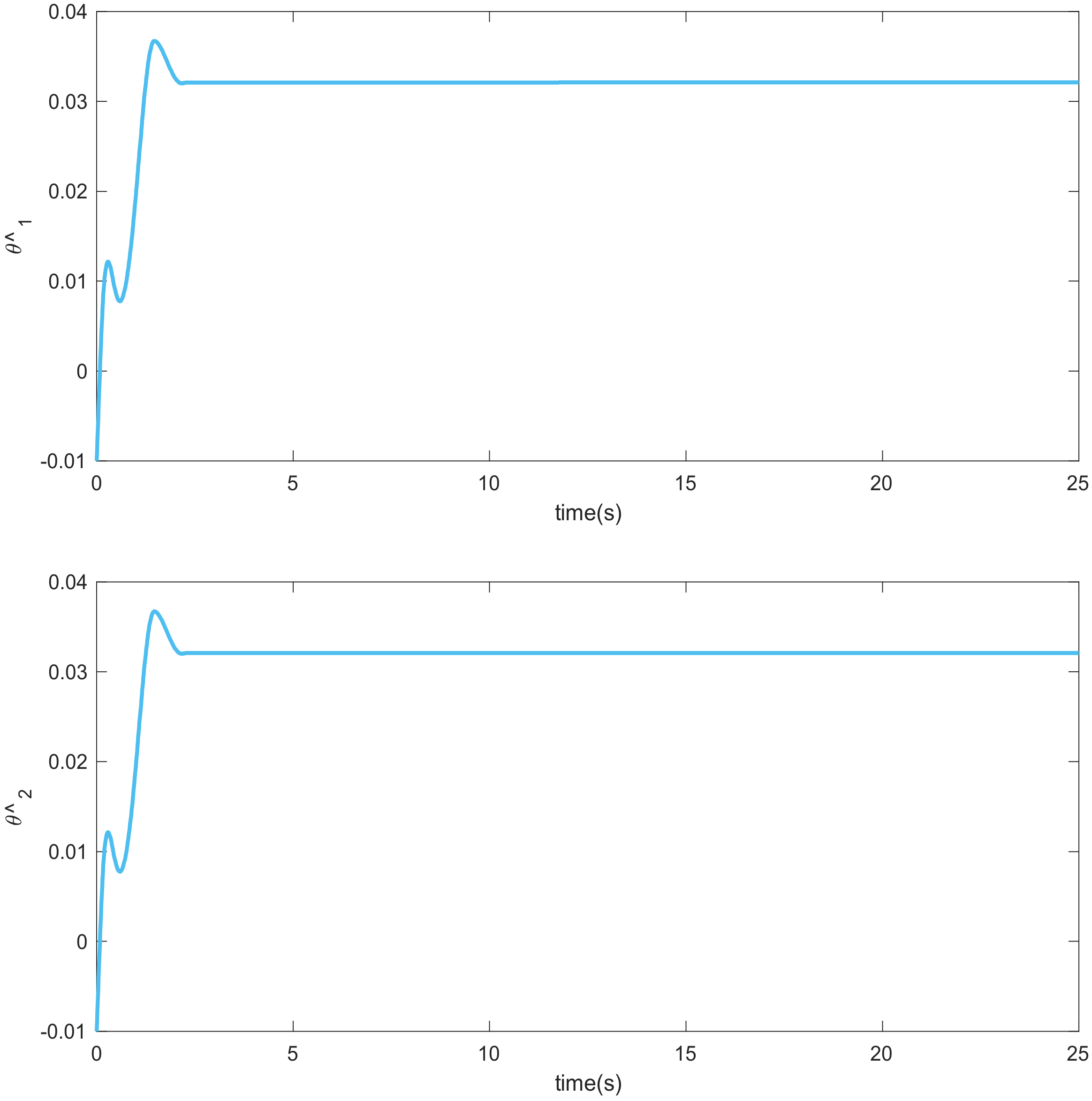 Mathematics 10 03853 g013 Mathematics 10 03853 g013