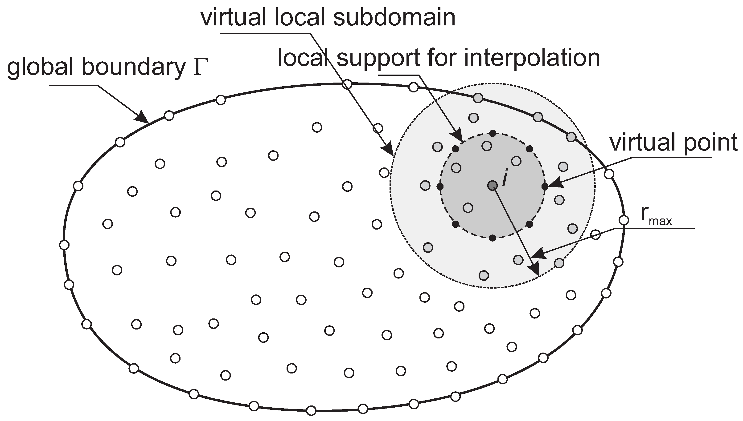 Mathematics 10 03855 g001
