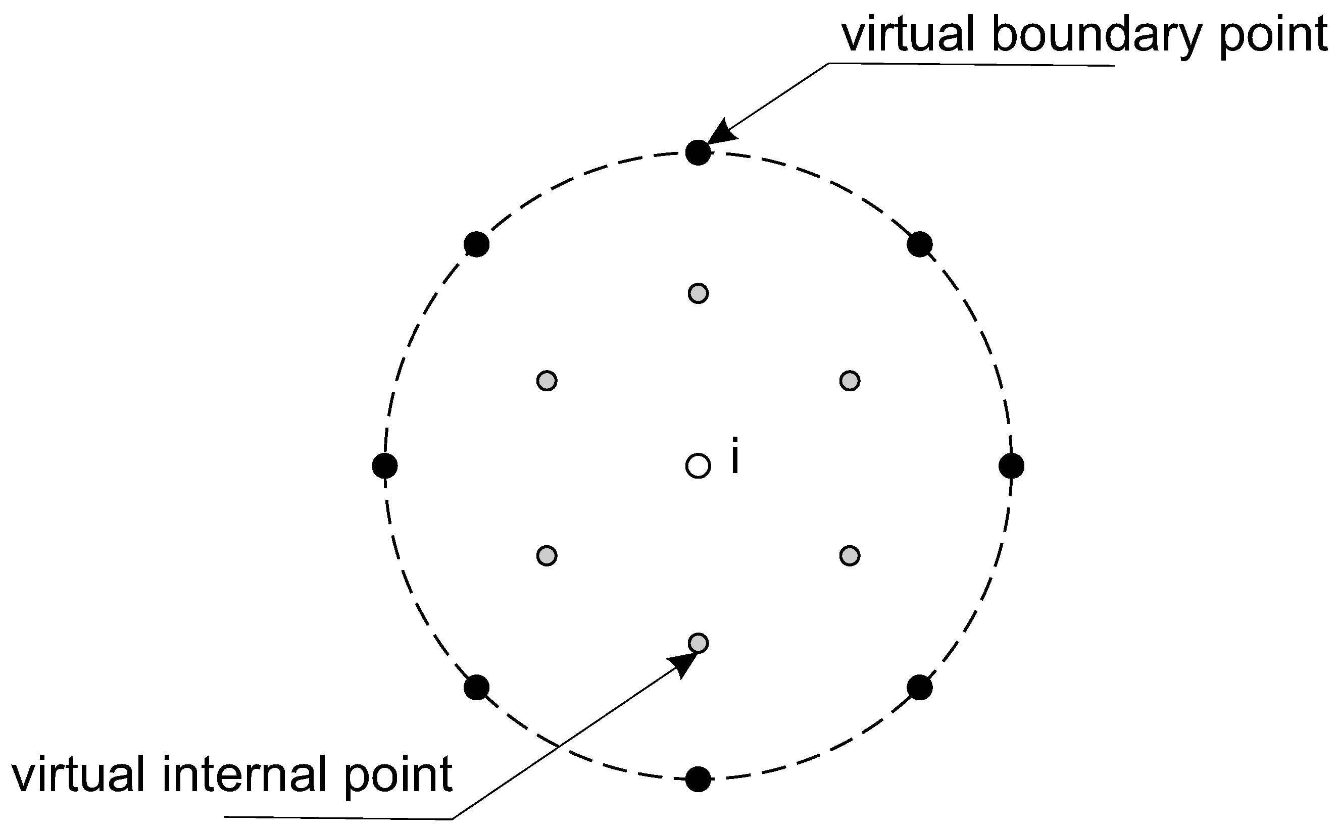 Mathematics 10 03855 g002