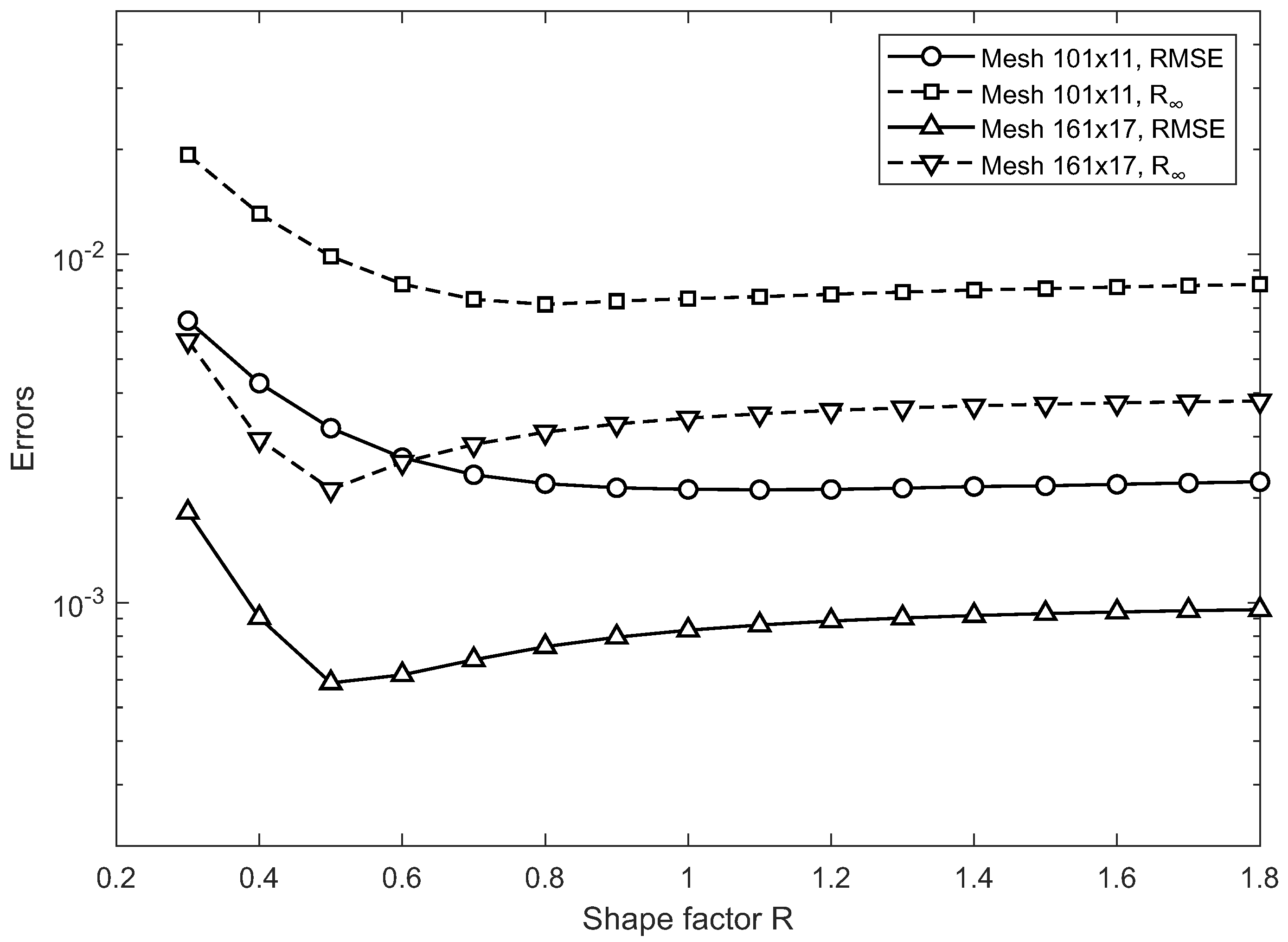 Mathematics 10 03855 g013