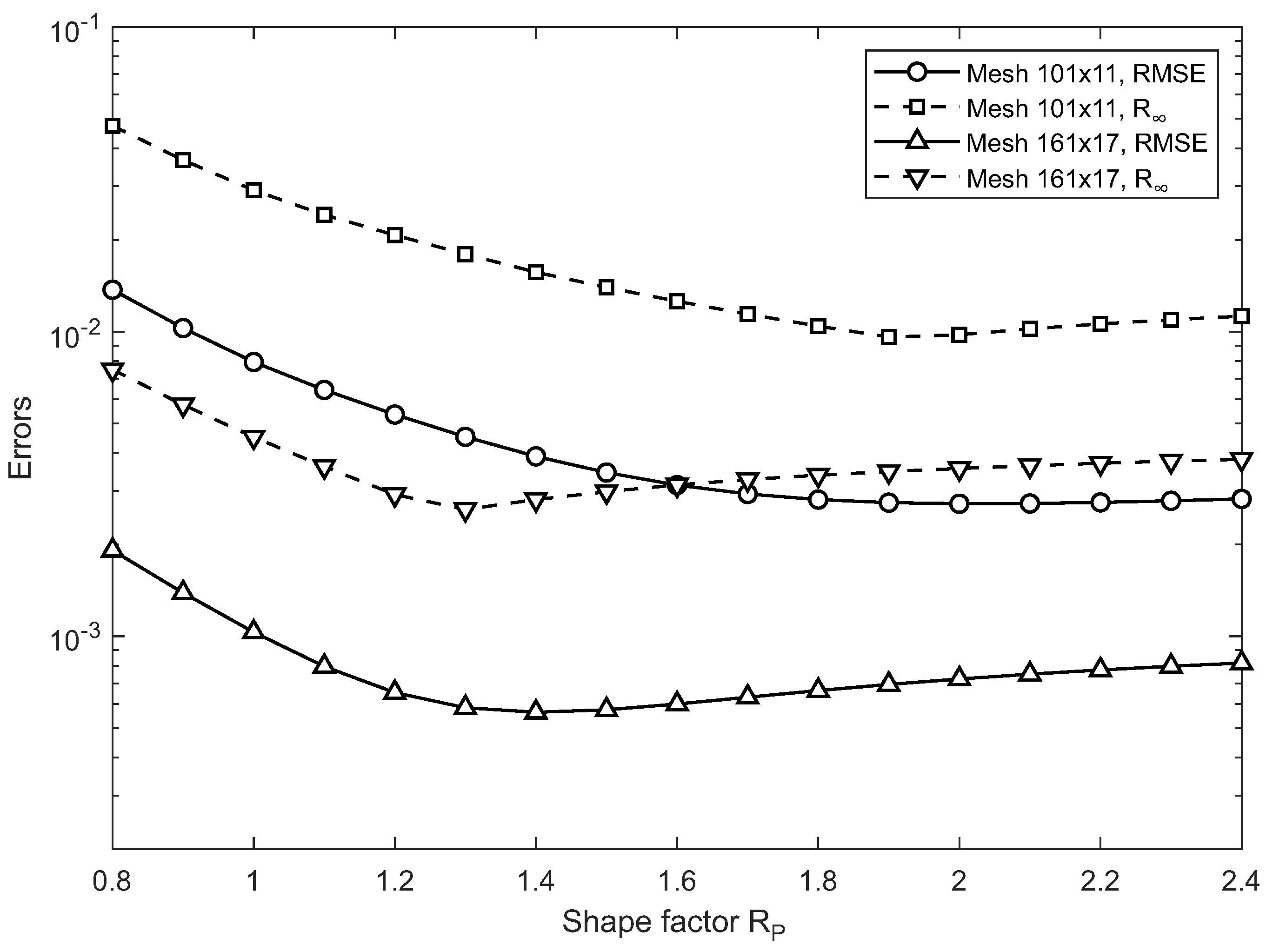 Mathematics 10 03855 g014