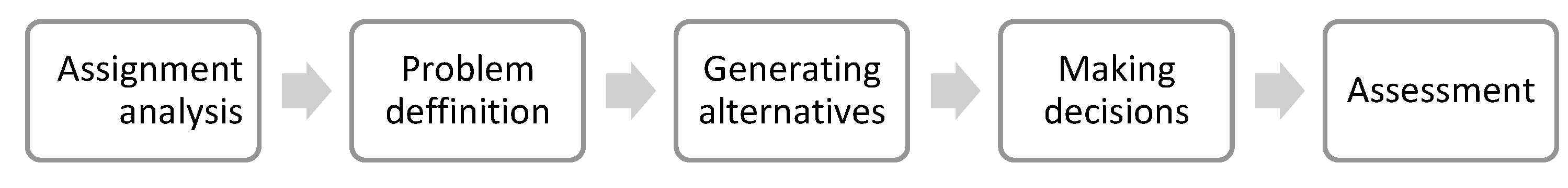 Mathematics 10 03857 g001