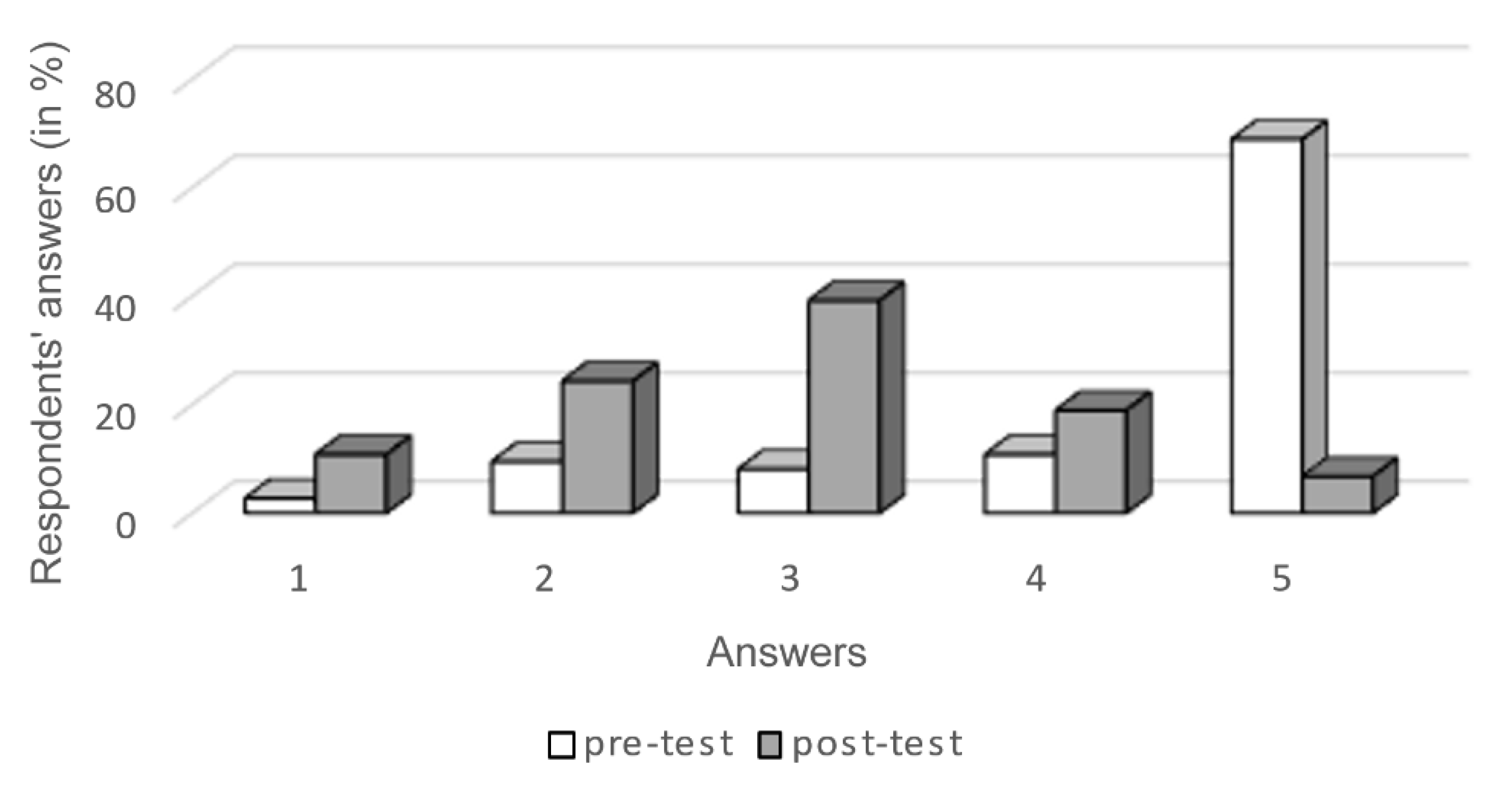 Mathematics 10 03857 g002