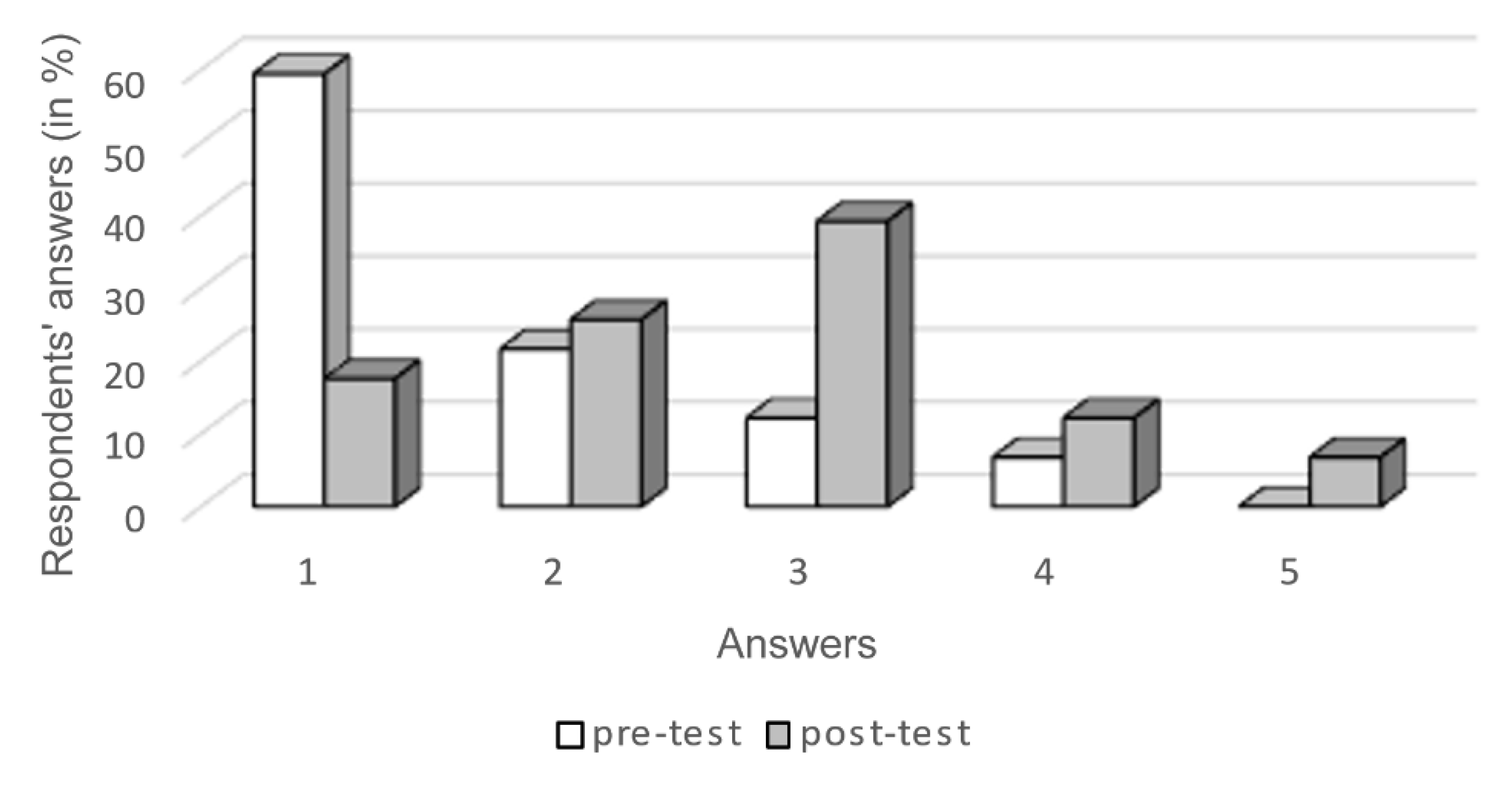 Mathematics 10 03857 g003