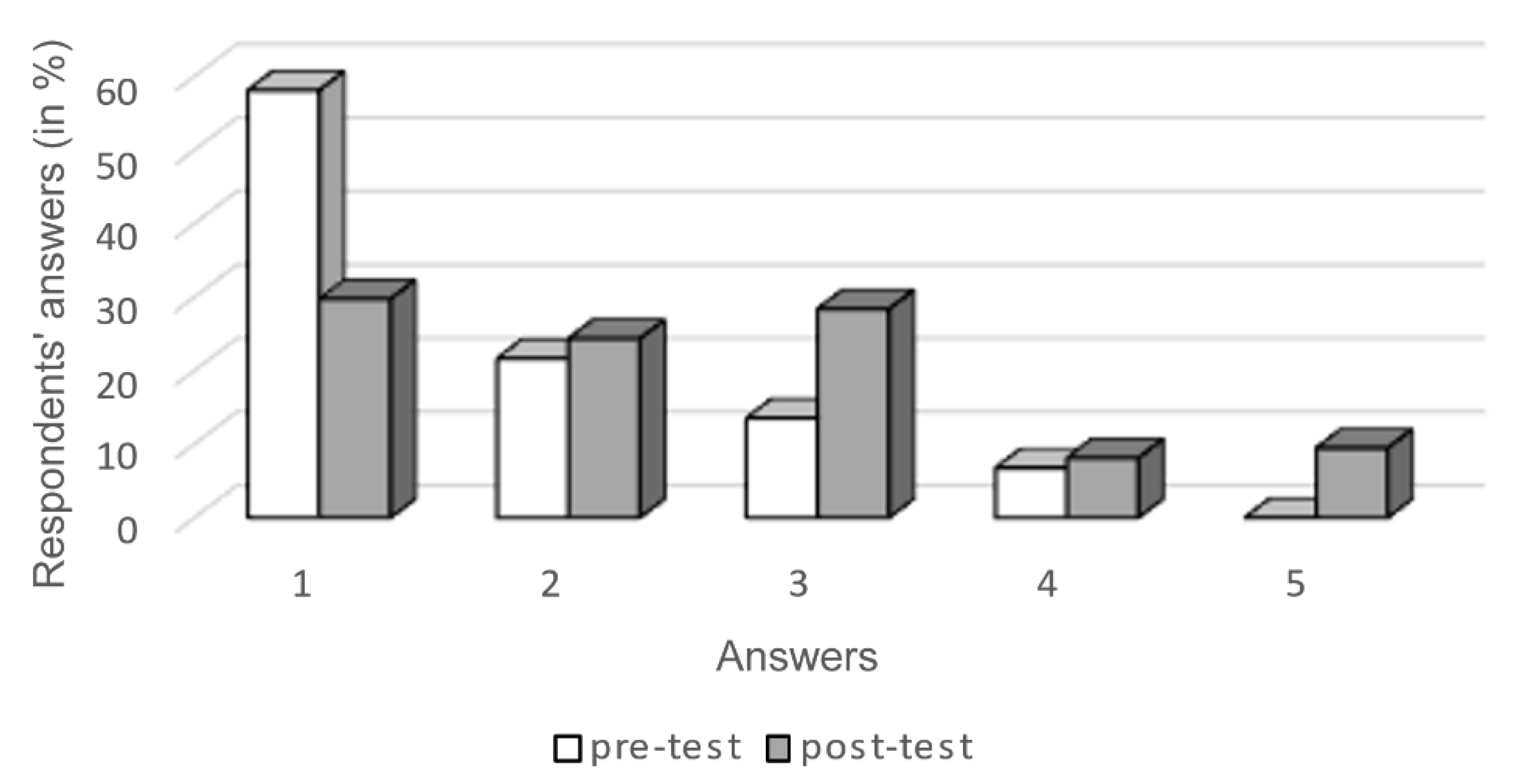Mathematics 10 03857 g004