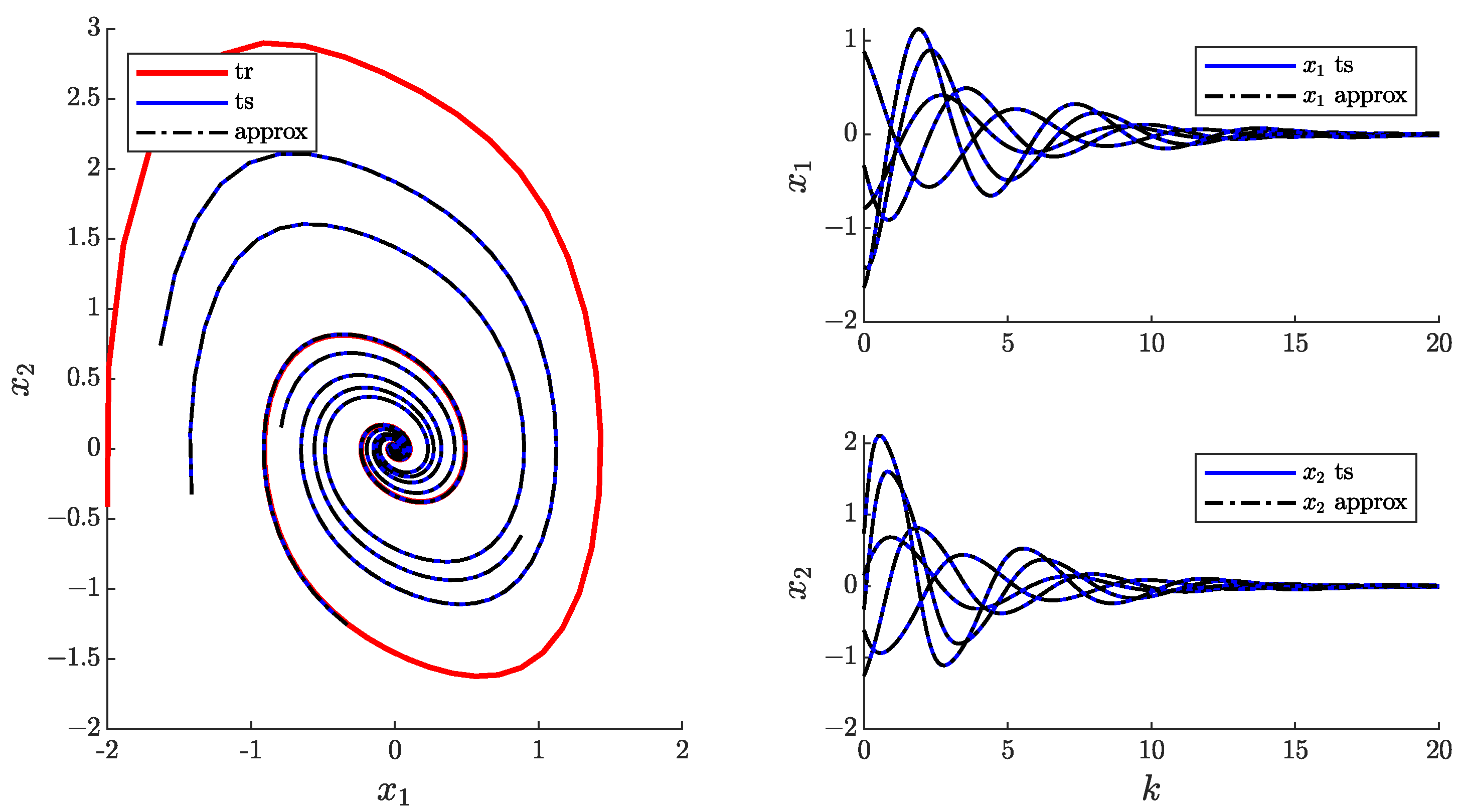 Mathematics 10 03859 g002