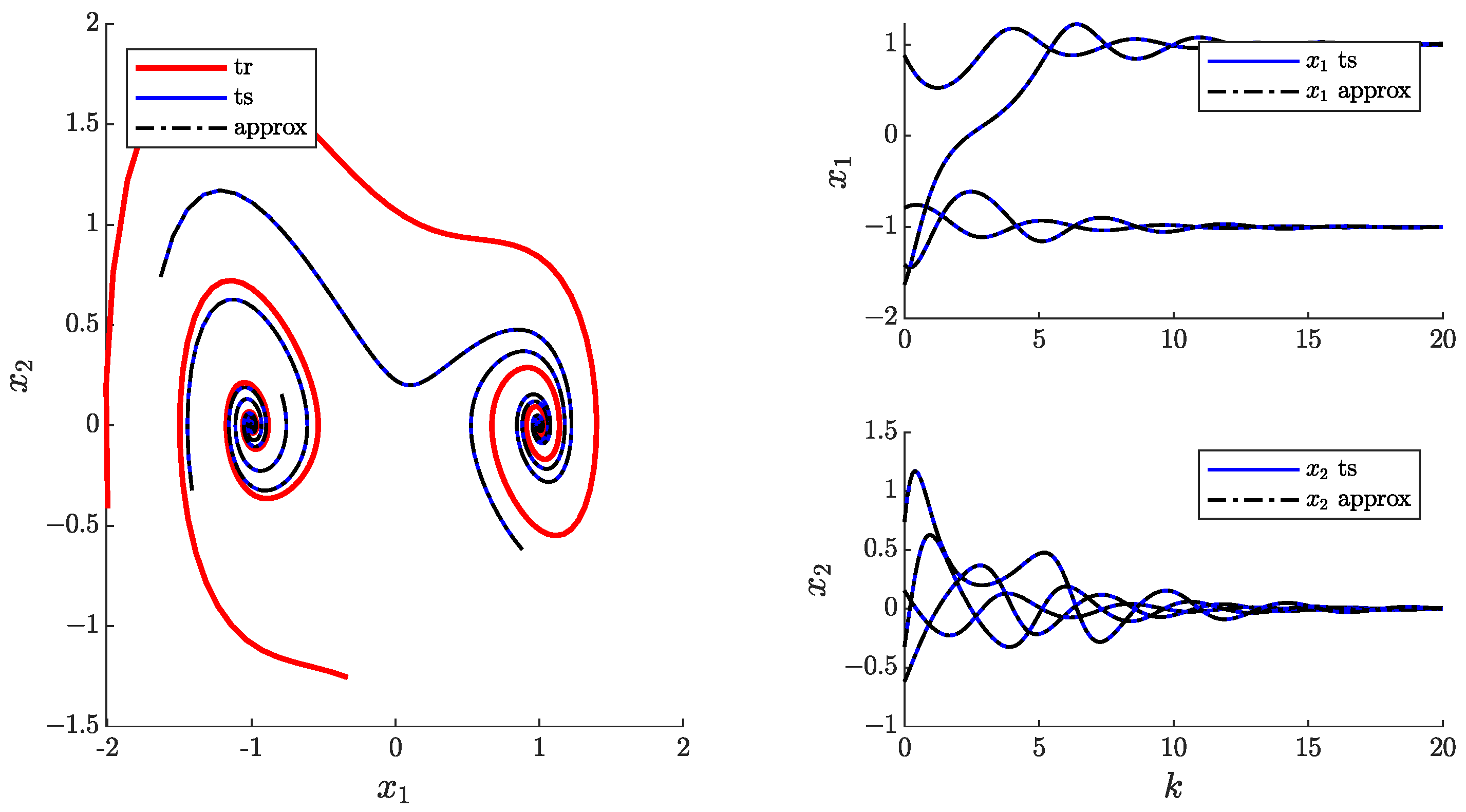 Mathematics 10 03859 g003