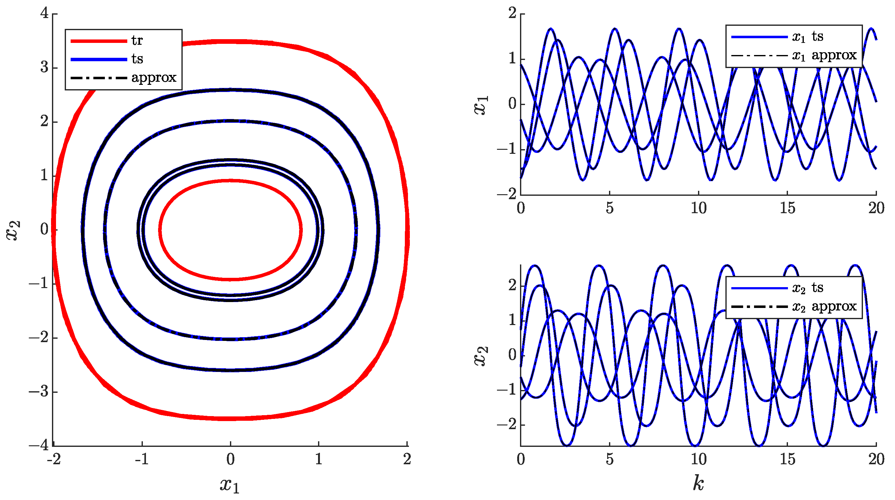 Mathematics 10 03859 g004