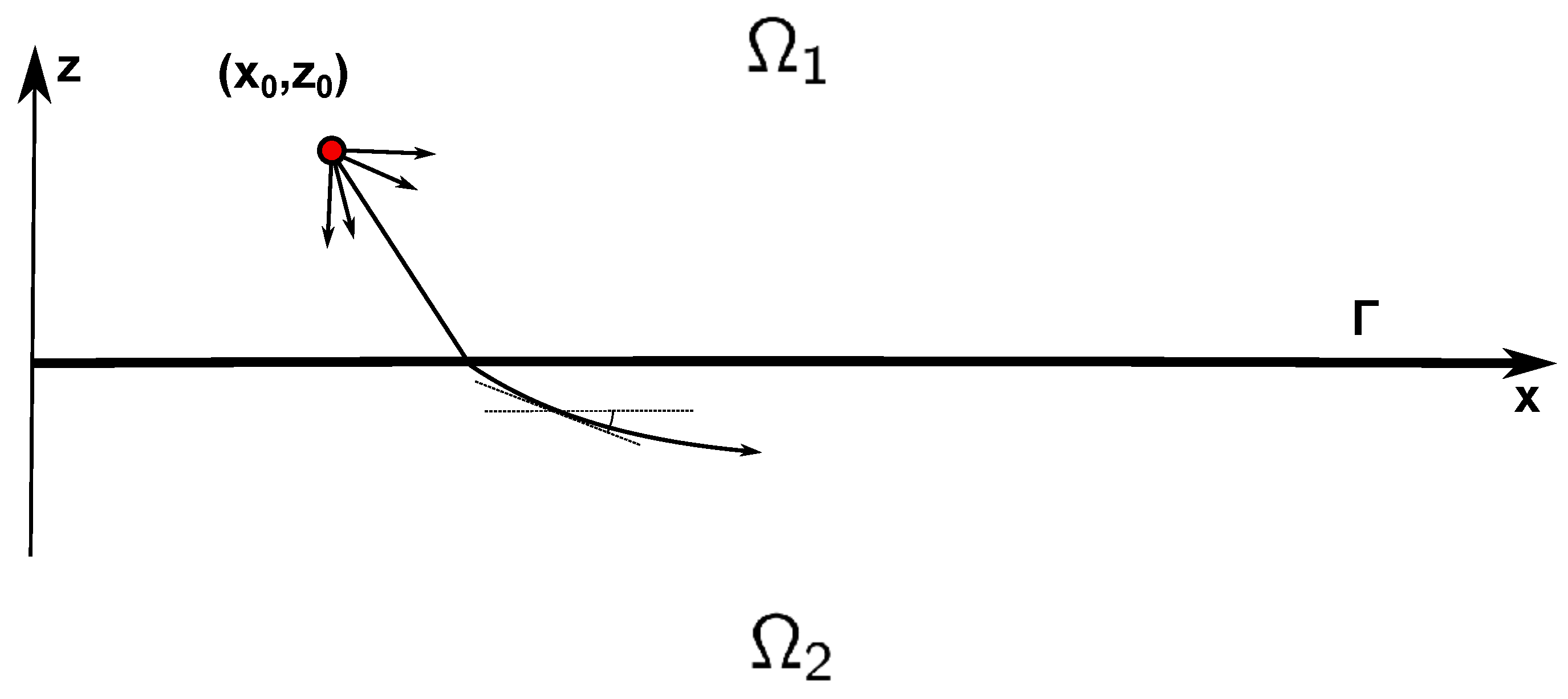 Mathematics 10 03866 g001