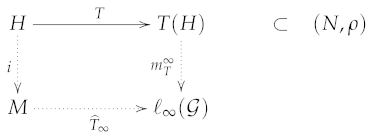 Mathematics 10 03867 i004