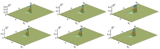 Mathematics 10 03868 g004