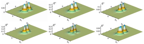 Mathematics 10 03868 g005