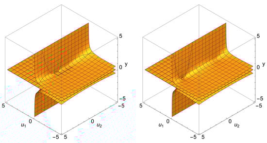 Mathematics 10 03868 g008