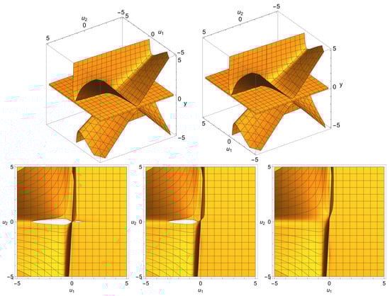 Mathematics 10 03868 g009