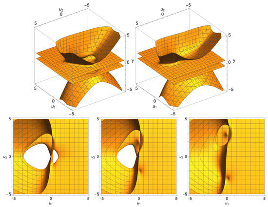 Mathematics 10 03868 g010