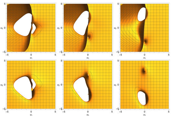 Mathematics 10 03868 g011