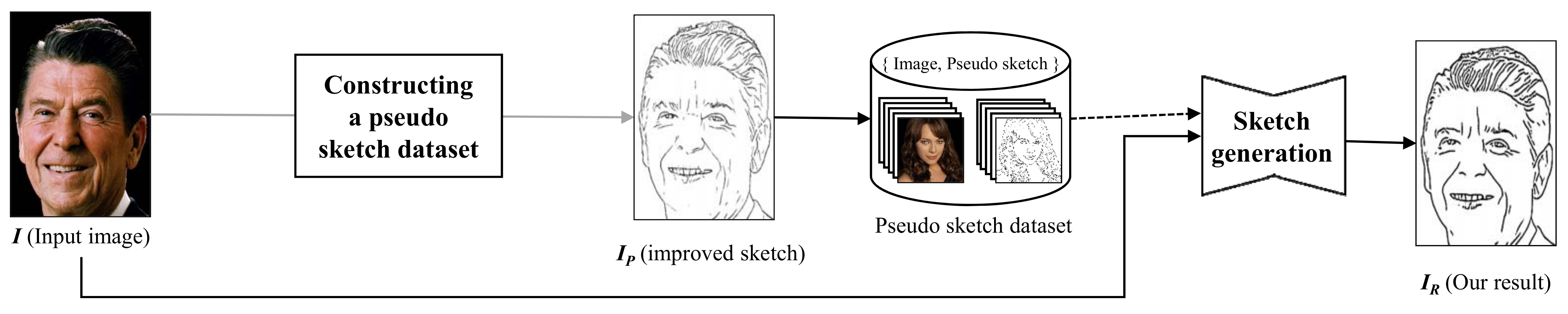 Mathematics 10 03869 g002