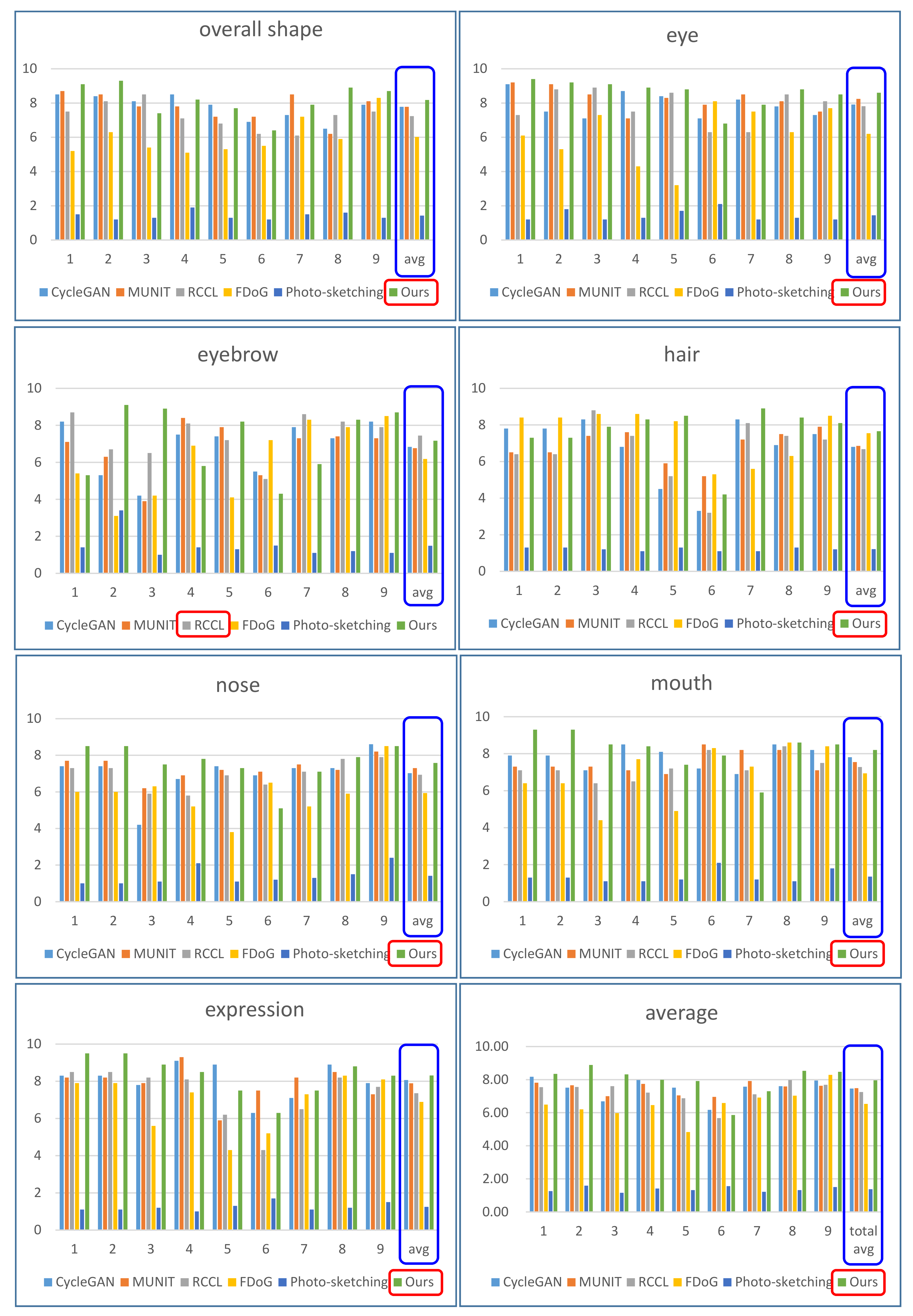 Mathematics 10 03869 g008