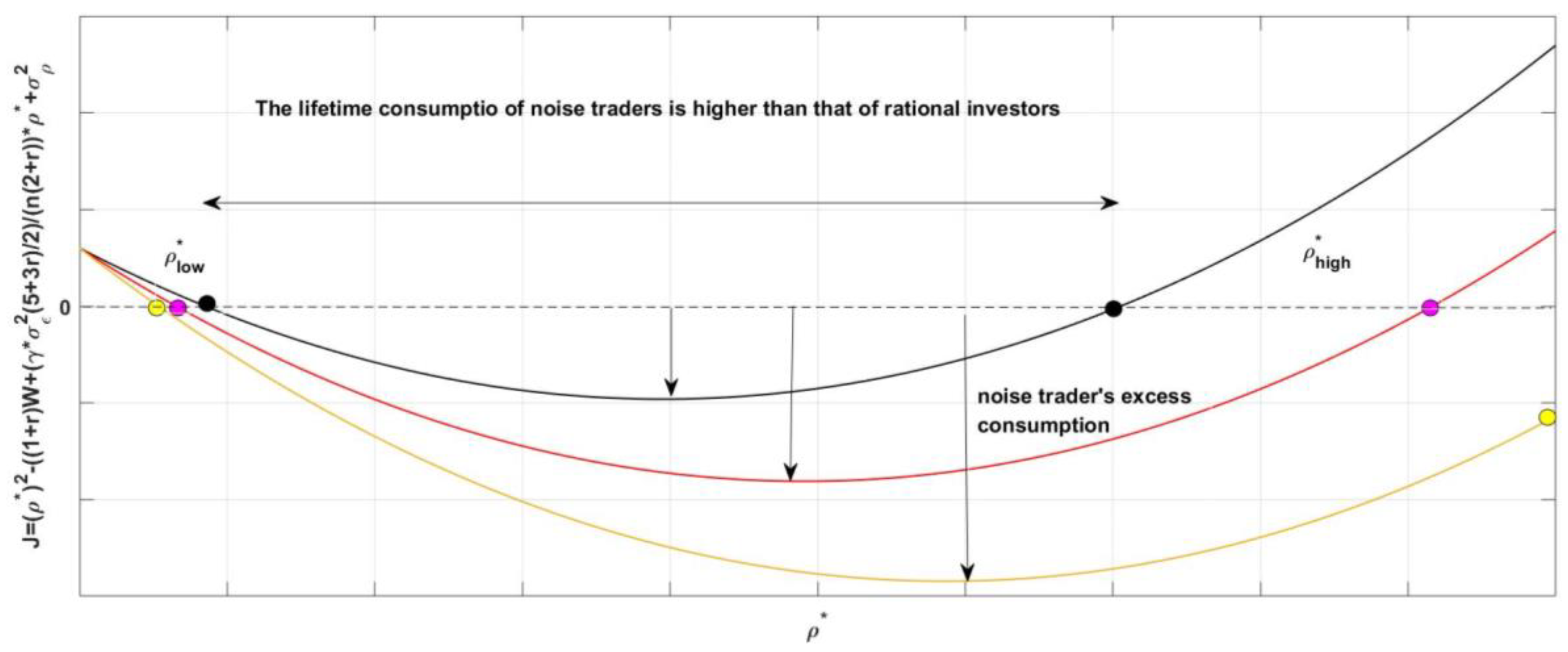 Mathematics 10 03873 g003