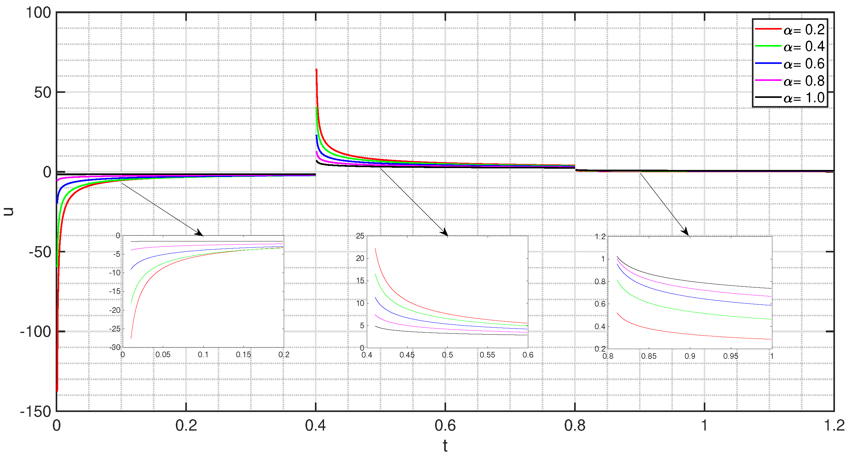 Mathematics 10 03874 g001