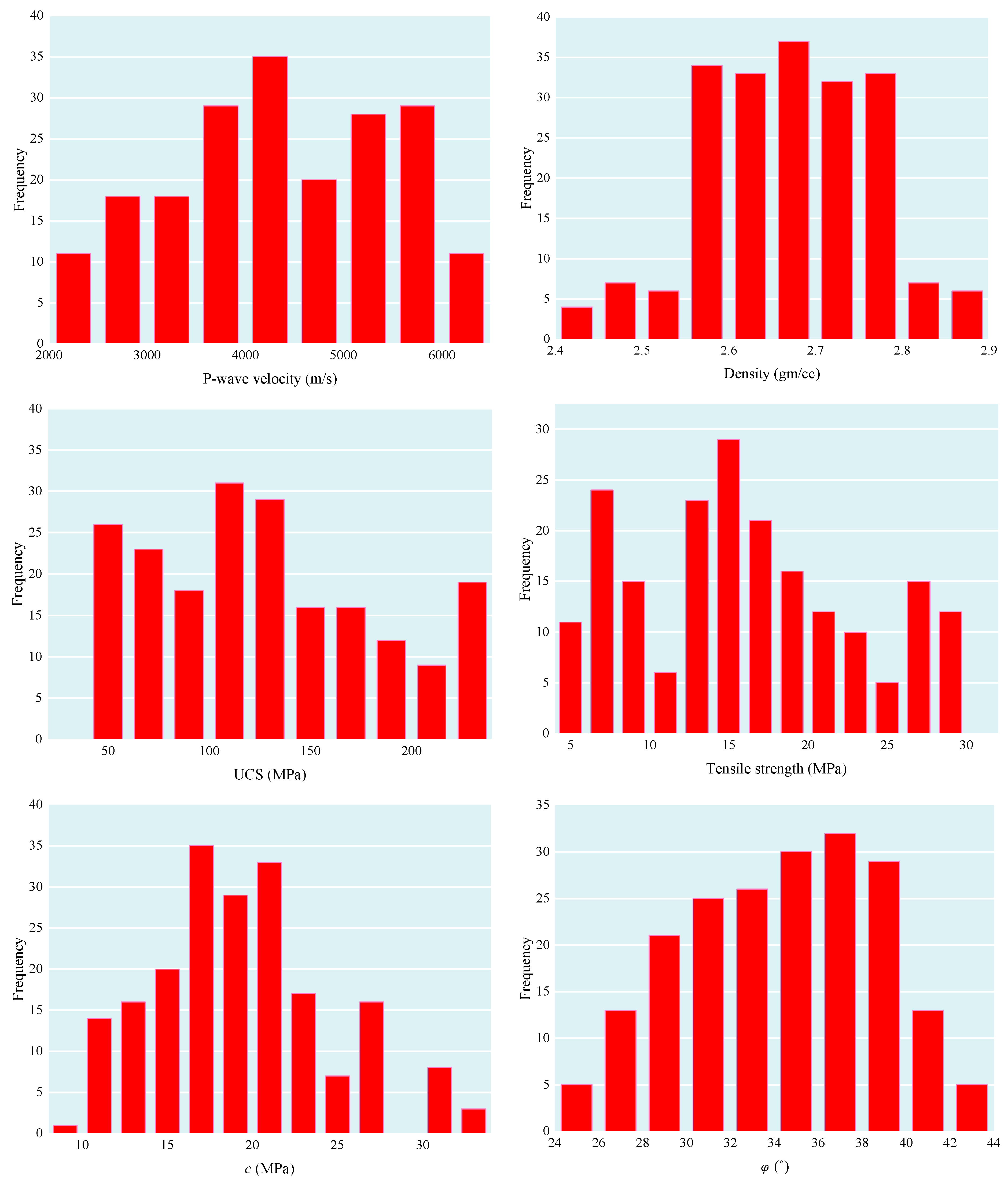 Mathematics 10 03875 g002 Mathematics 10 03875 g002