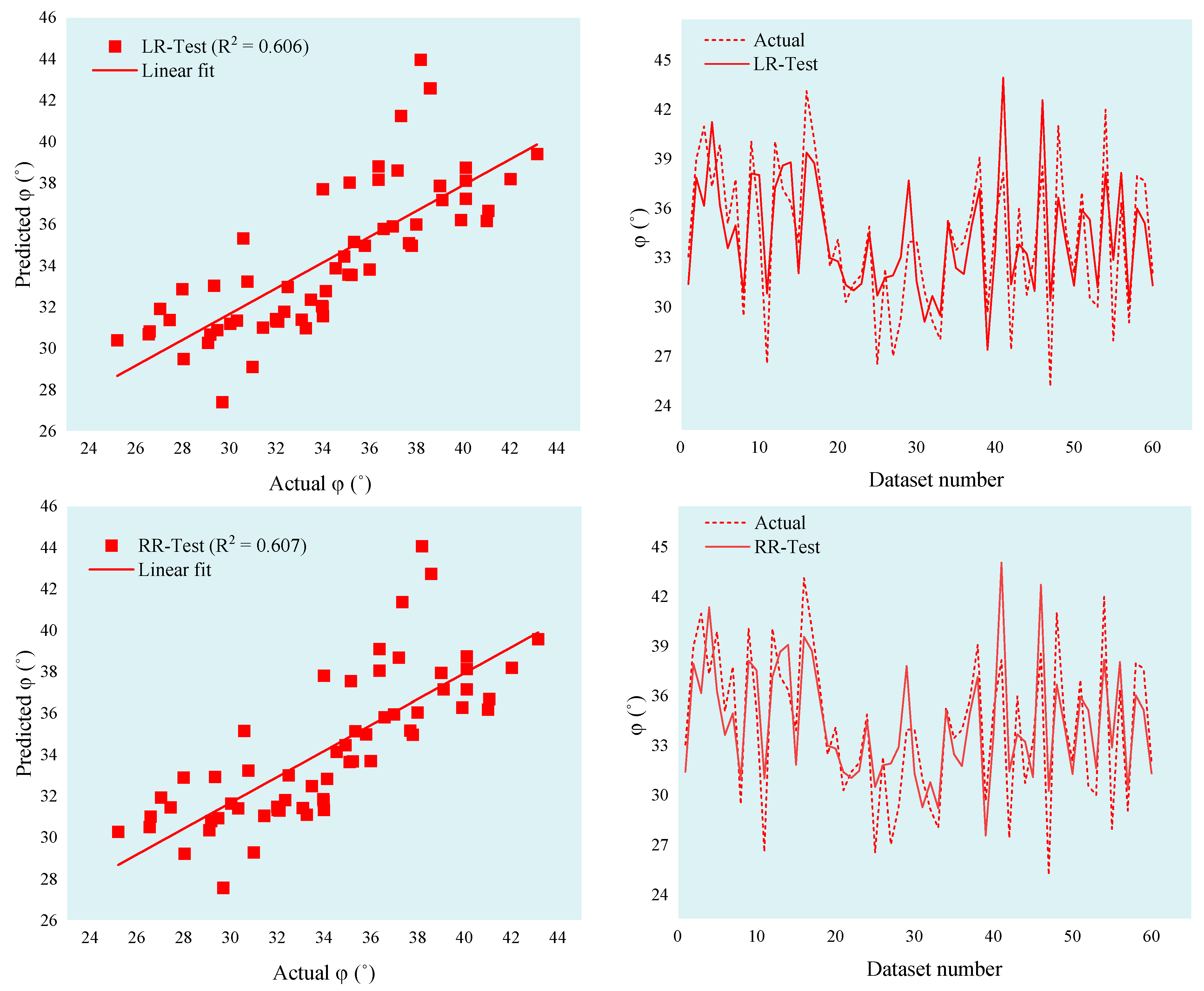 Mathematics 10 03875 g004a Mathematics 10 03875 g004a