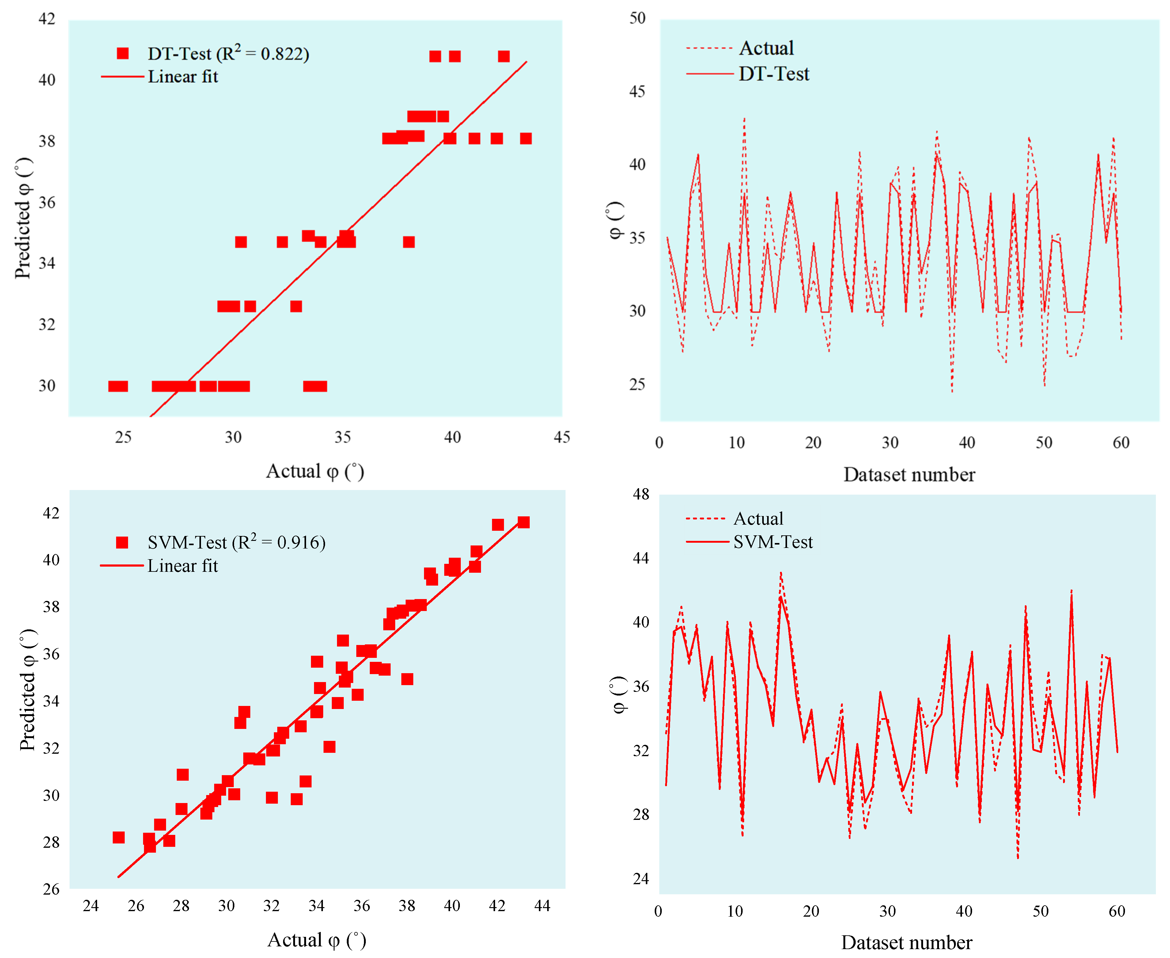 Mathematics 10 03875 g004b Mathematics 10 03875 g004b
