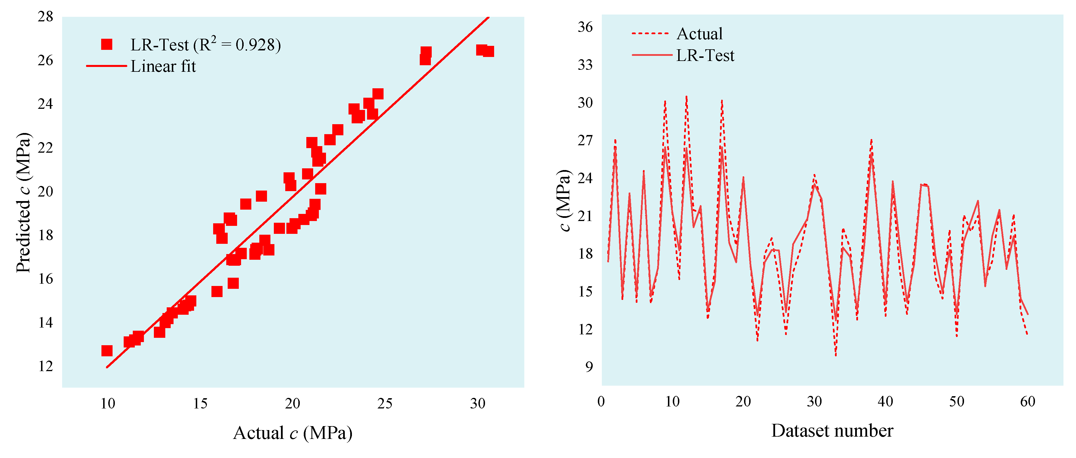 Mathematics 10 03875 g005a Mathematics 10 03875 g005a