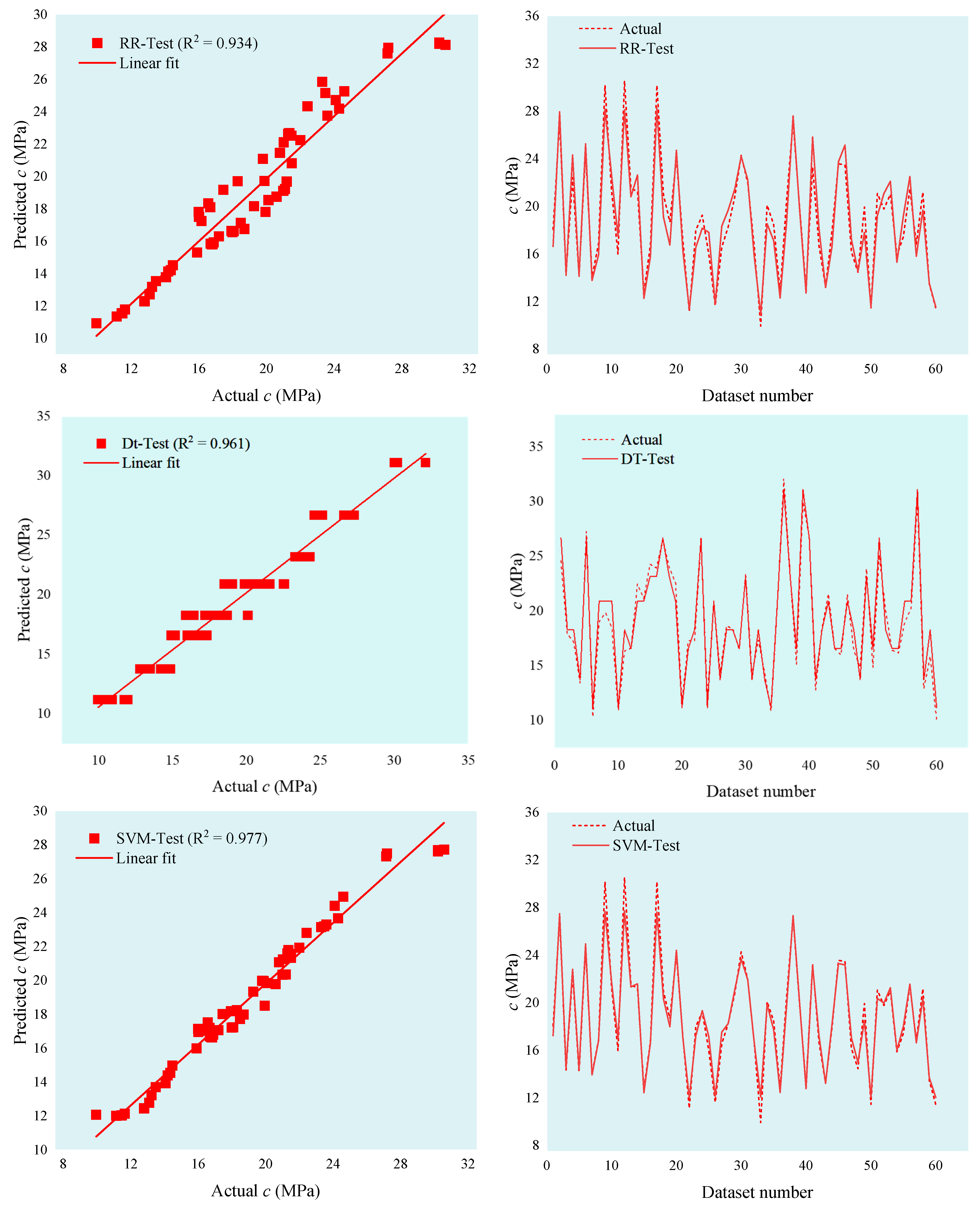 Mathematics 10 03875 g005b Mathematics 10 03875 g005b