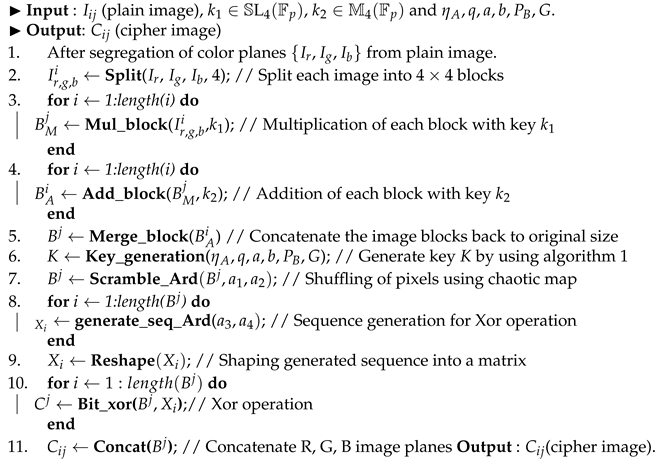 Mathematics 10 03878 i002