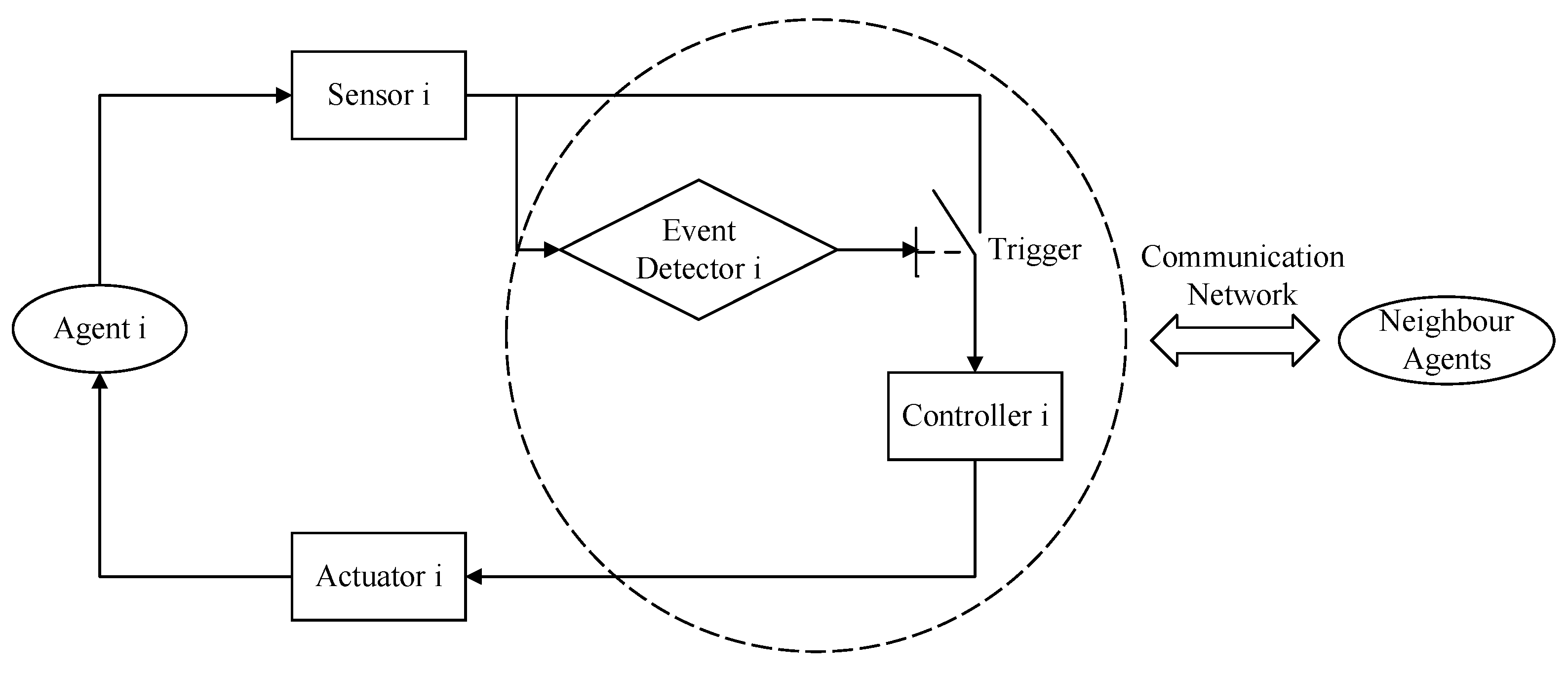 Mathematics 10 03879 g001 Mathematics 10 03879 g001