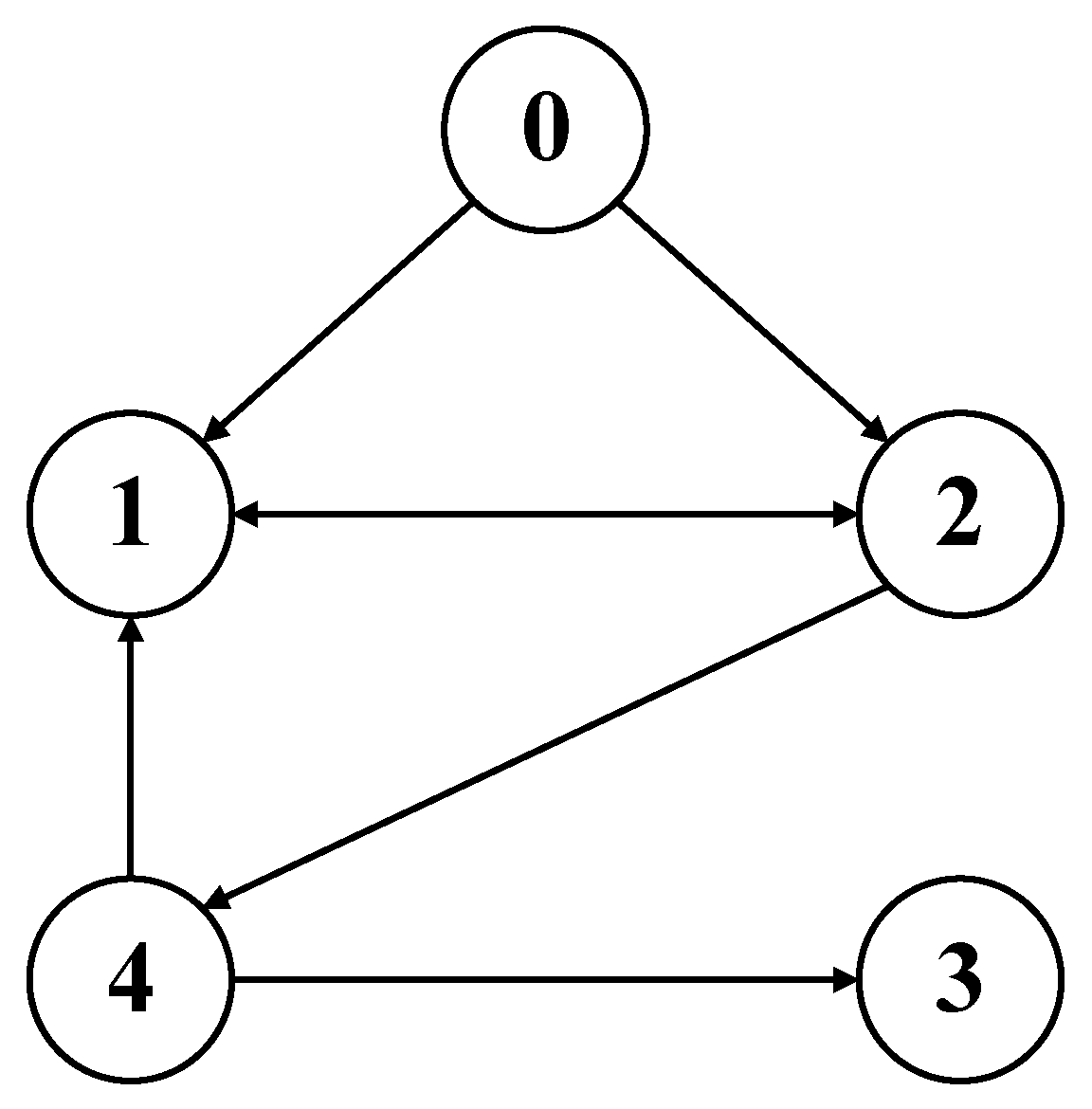Mathematics 10 03879 g002 Mathematics 10 03879 g002