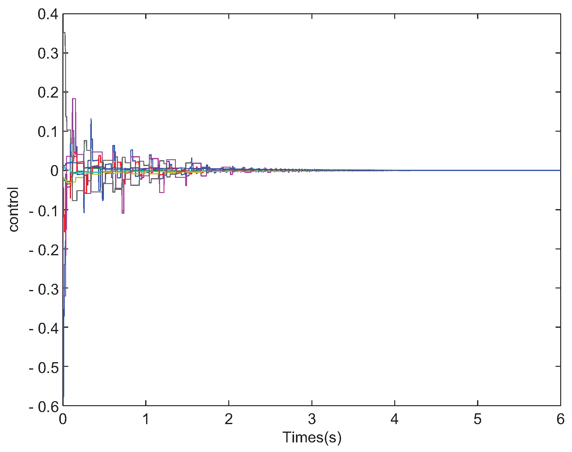Mathematics 10 03879 g004 Mathematics 10 03879 g004