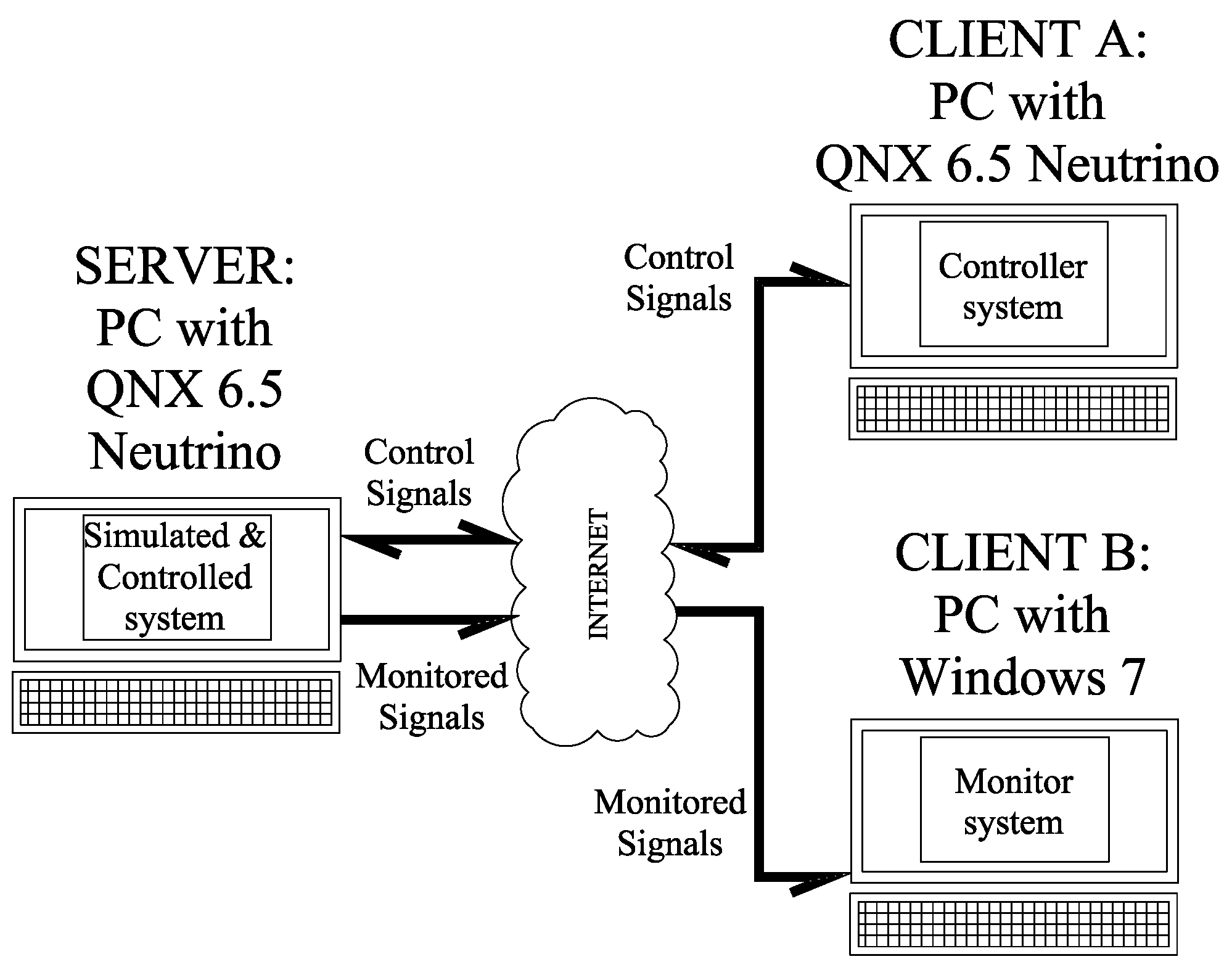 Mathematics 10 03885 g001