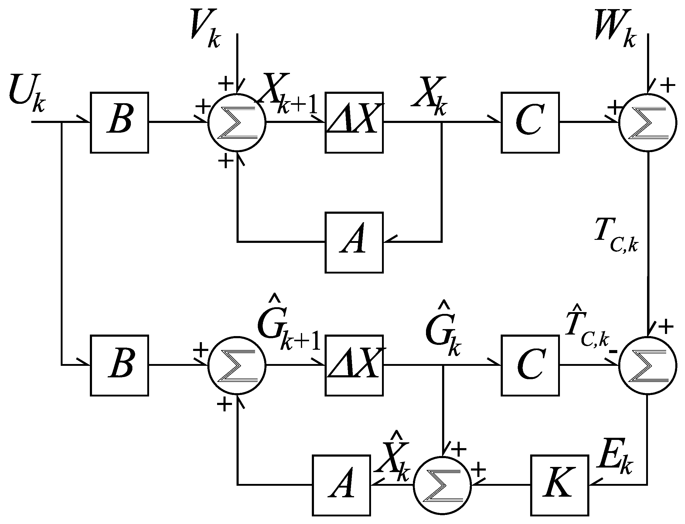 Mathematics 10 03885 g002