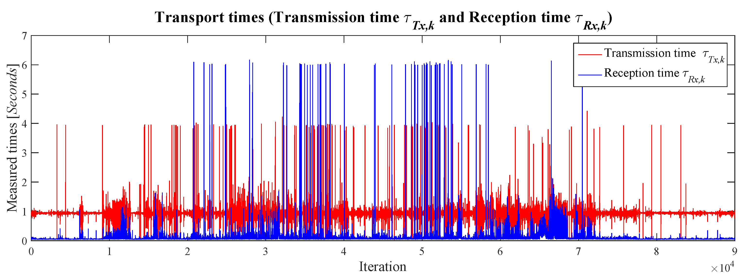Mathematics 10 03885 g008