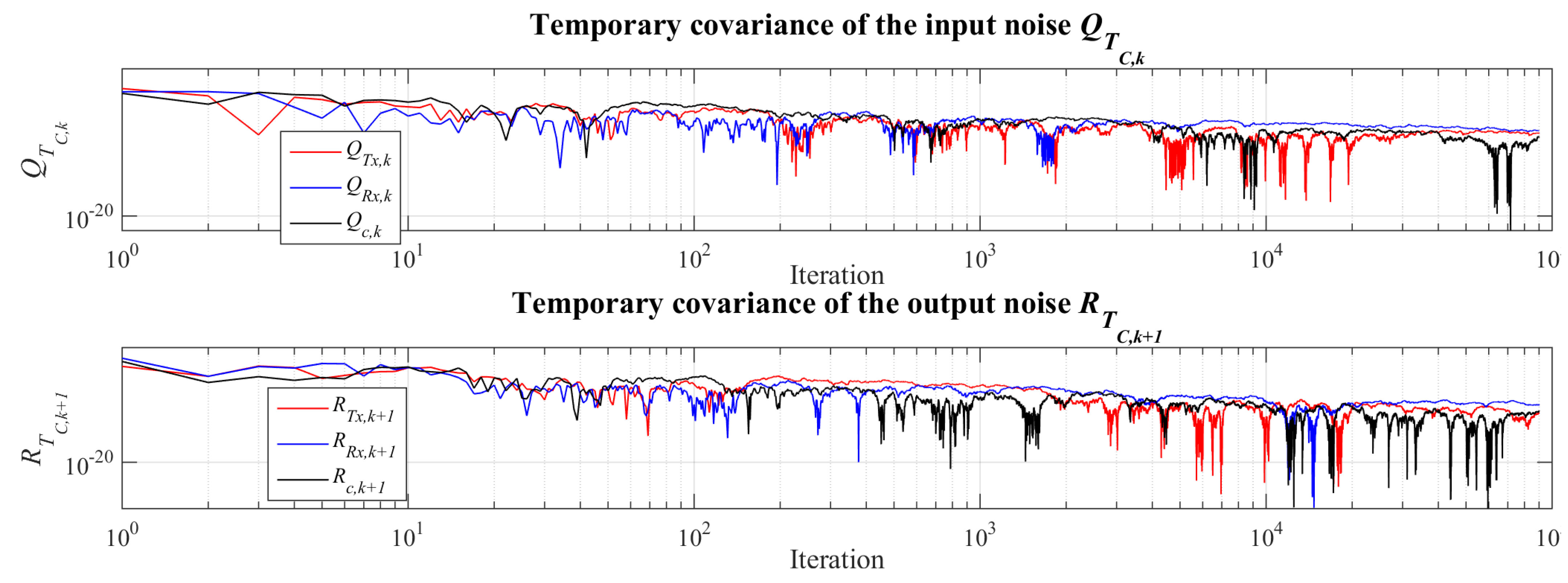 Mathematics 10 03885 g010