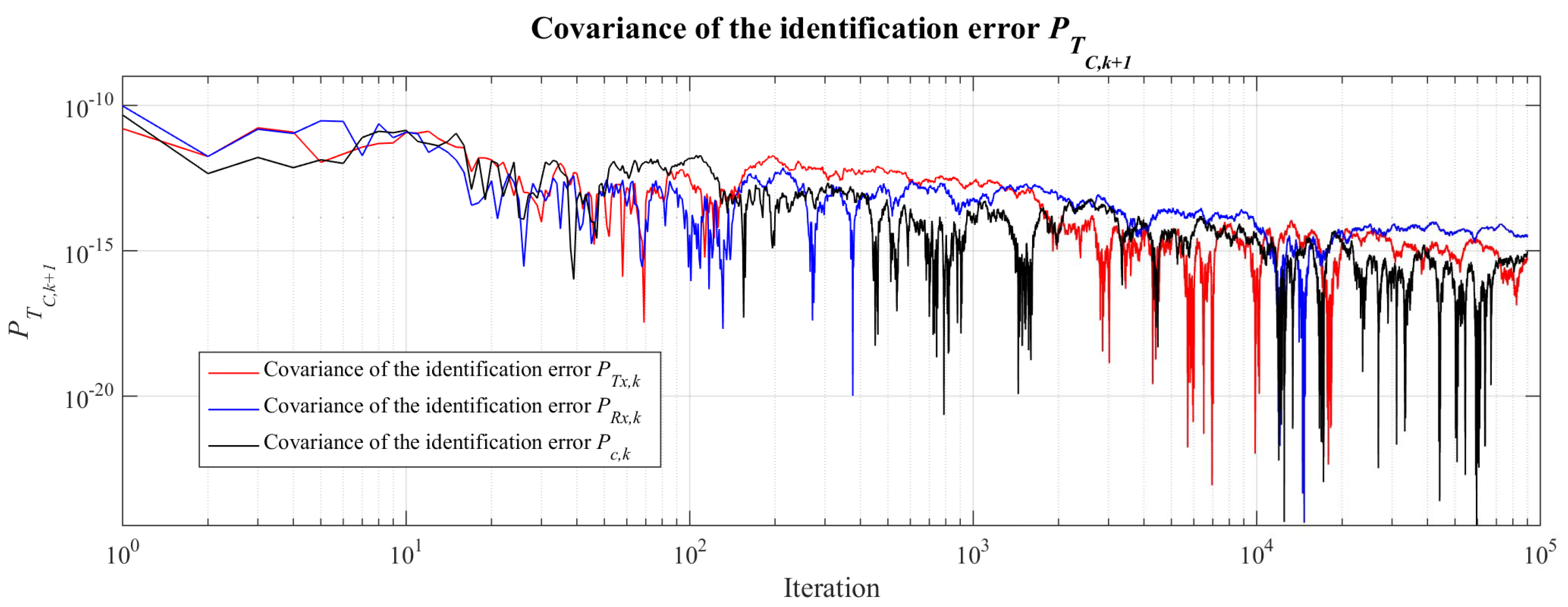 Mathematics 10 03885 g011