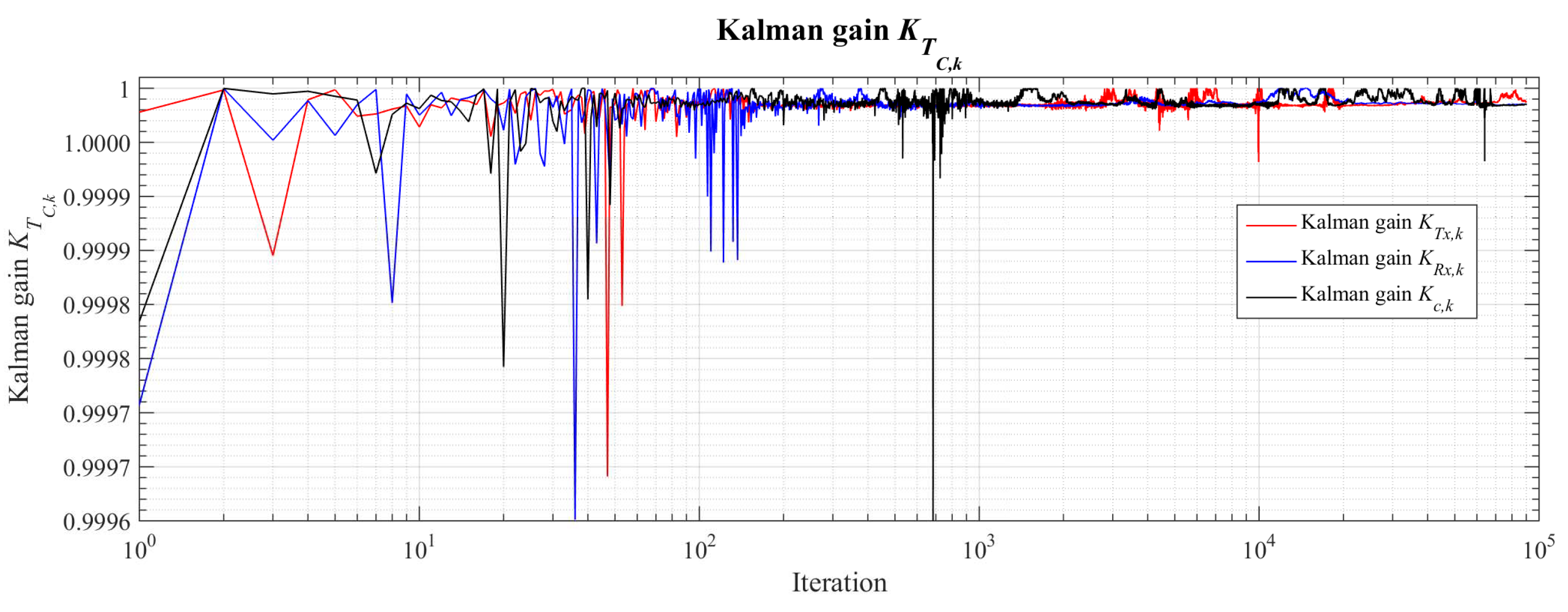 Mathematics 10 03885 g012