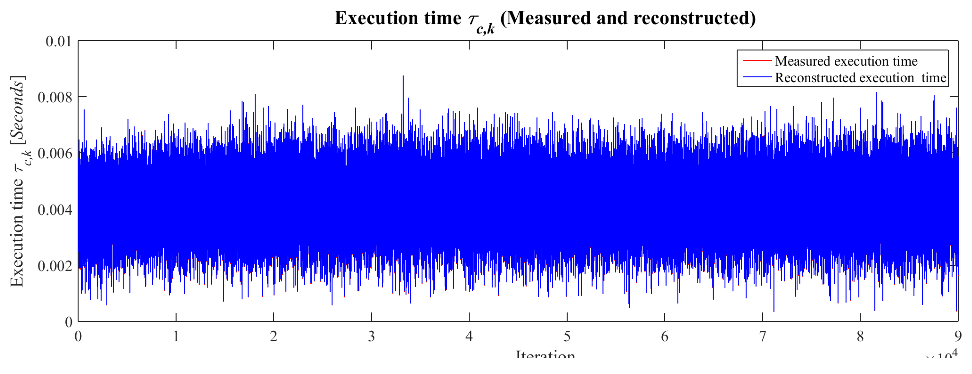 Mathematics 10 03885 g014