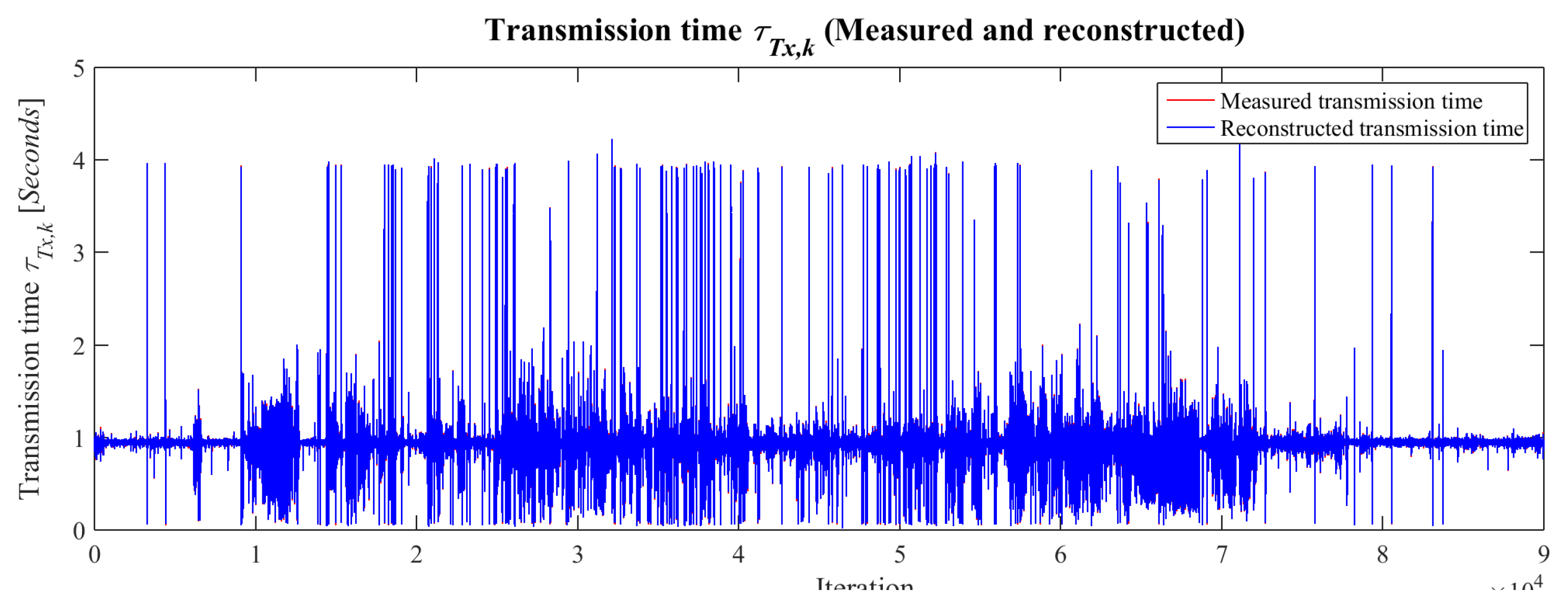 Mathematics 10 03885 g015