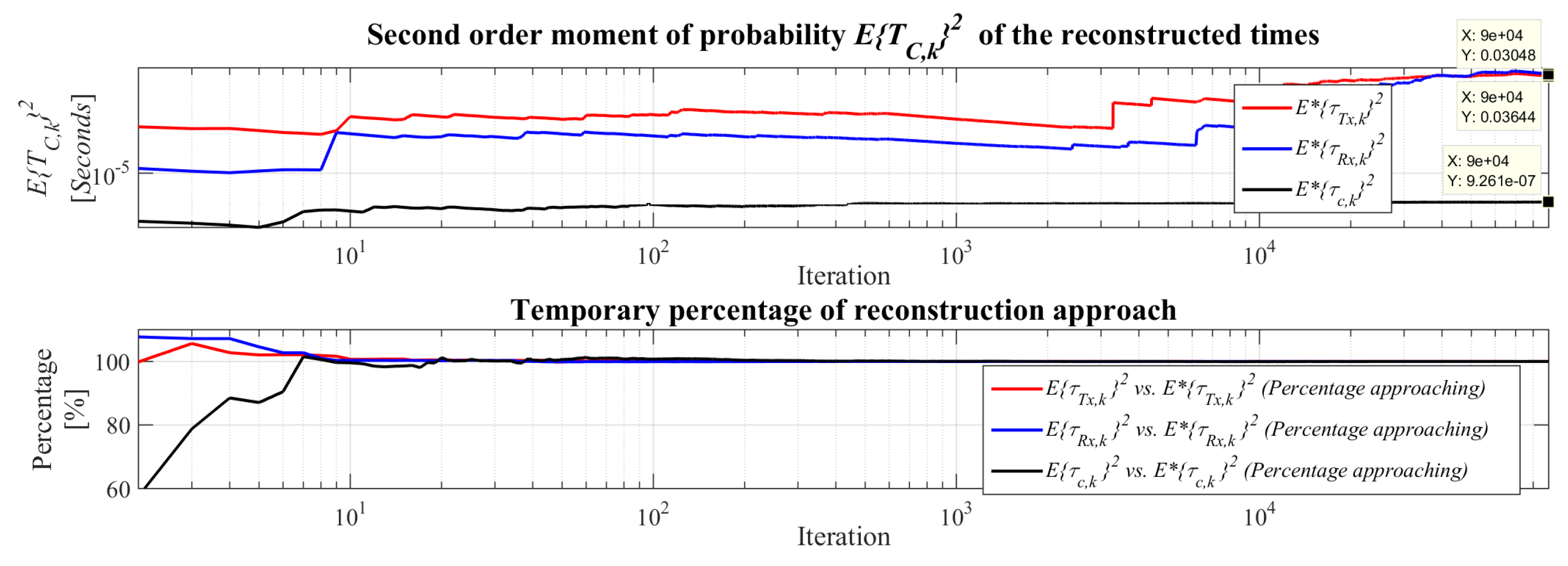 Mathematics 10 03885 g017