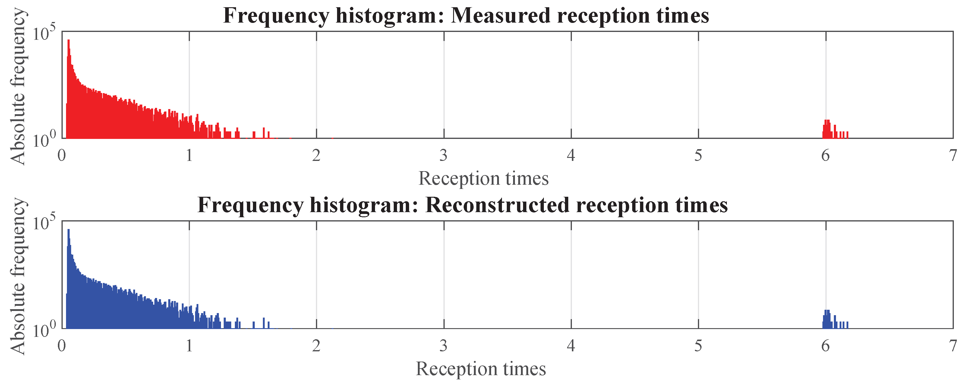 Mathematics 10 03885 g020