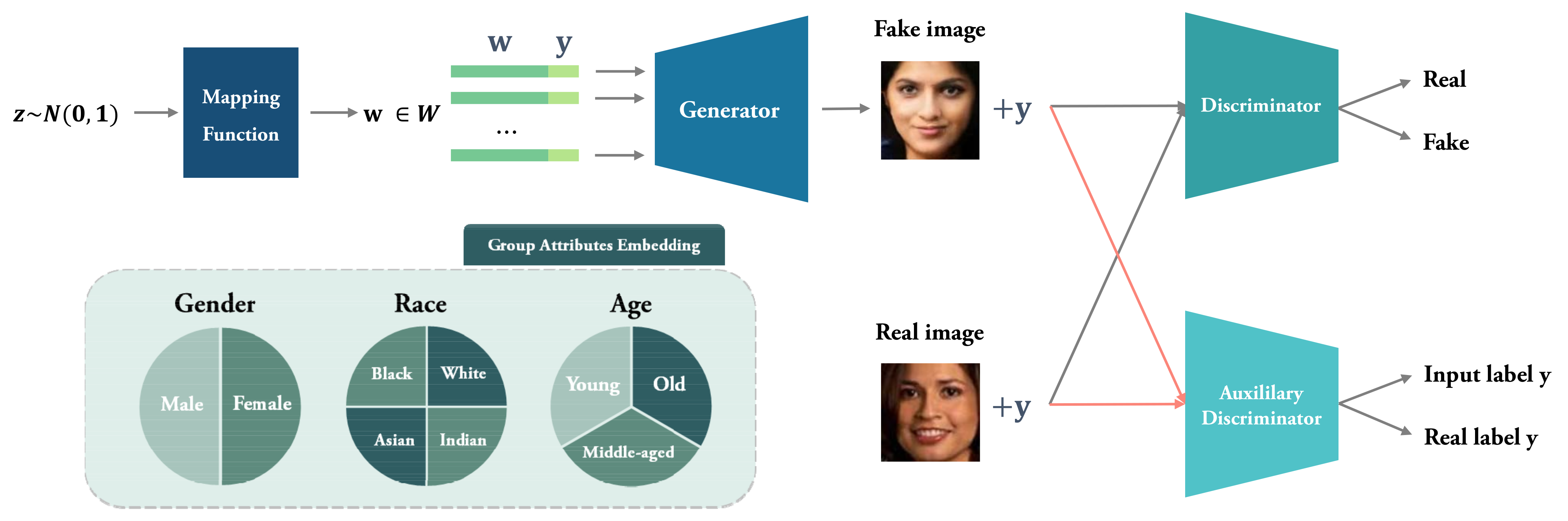 Mathematics 10 03887 g002 Mathematics 10 03887 g002