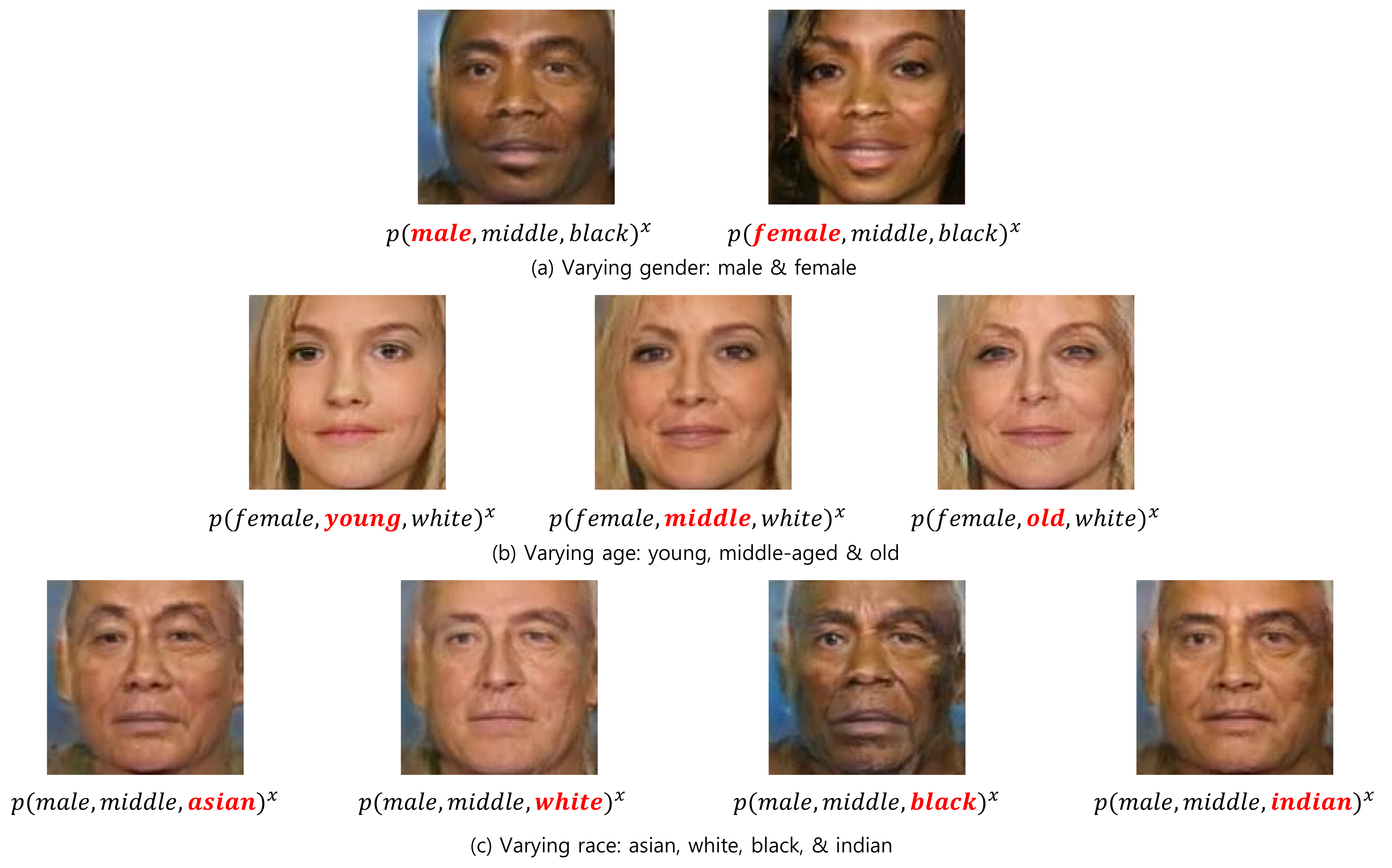 Mathematics 10 03887 g003 Mathematics 10 03887 g003