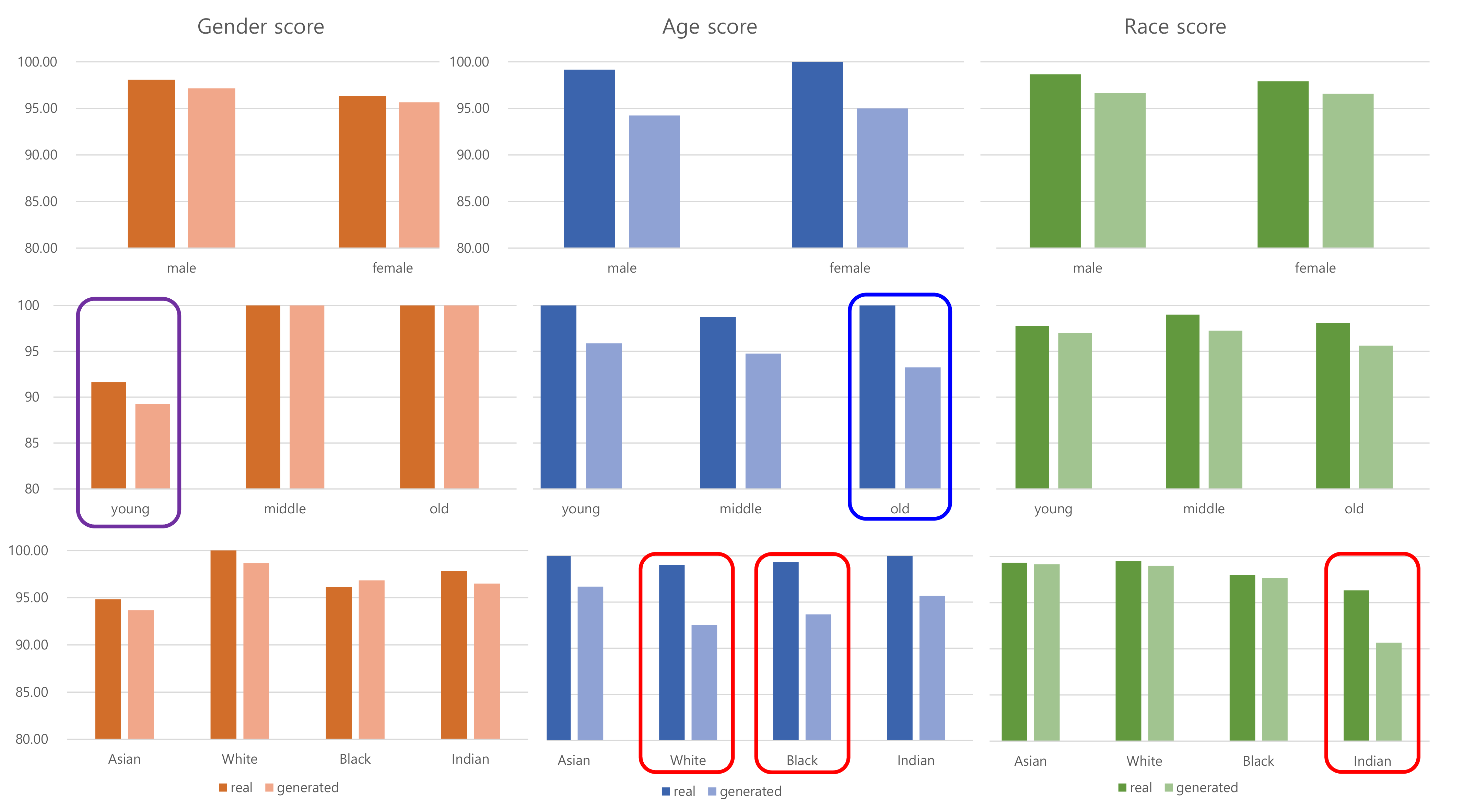 Mathematics 10 03887 g008 Mathematics 10 03887 g008
