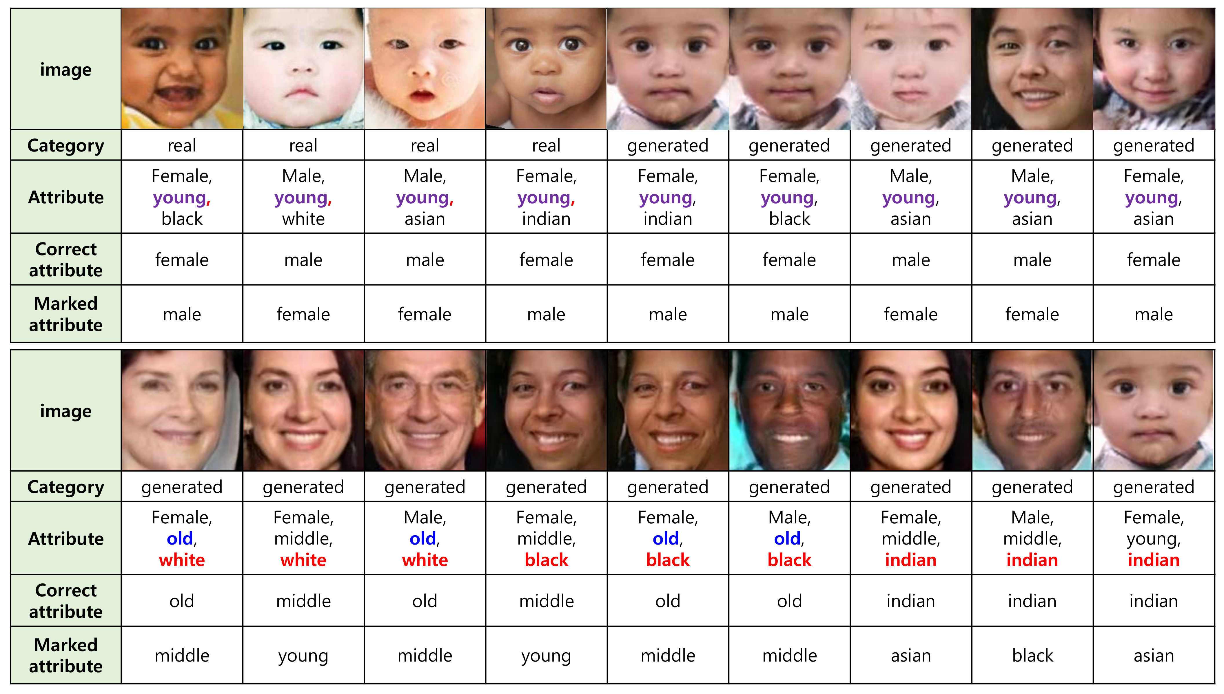 Mathematics 10 03887 g009 Mathematics 10 03887 g009