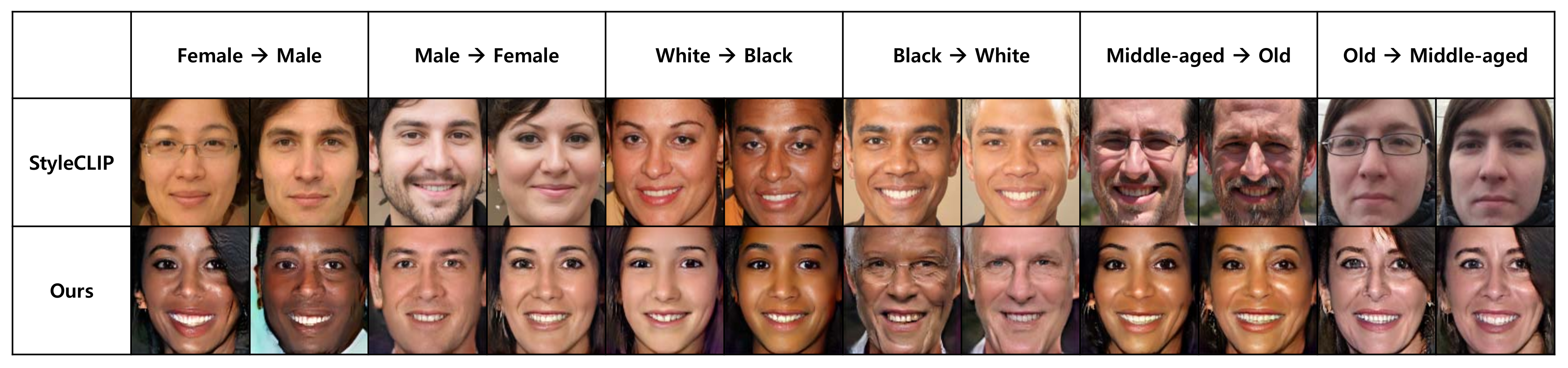 Mathematics 10 03887 g012 Mathematics 10 03887 g012