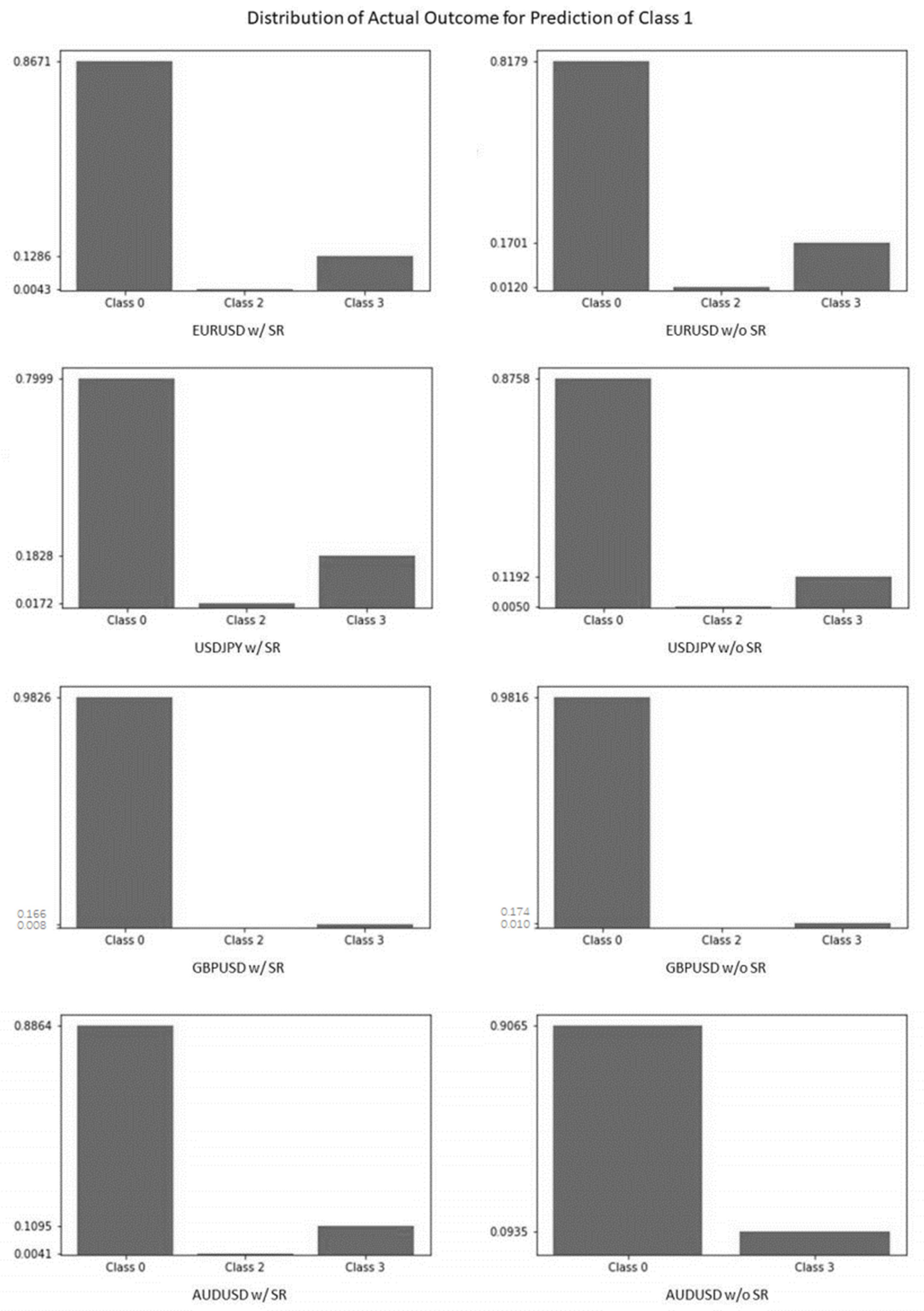 Mathematics 10 03888 g003